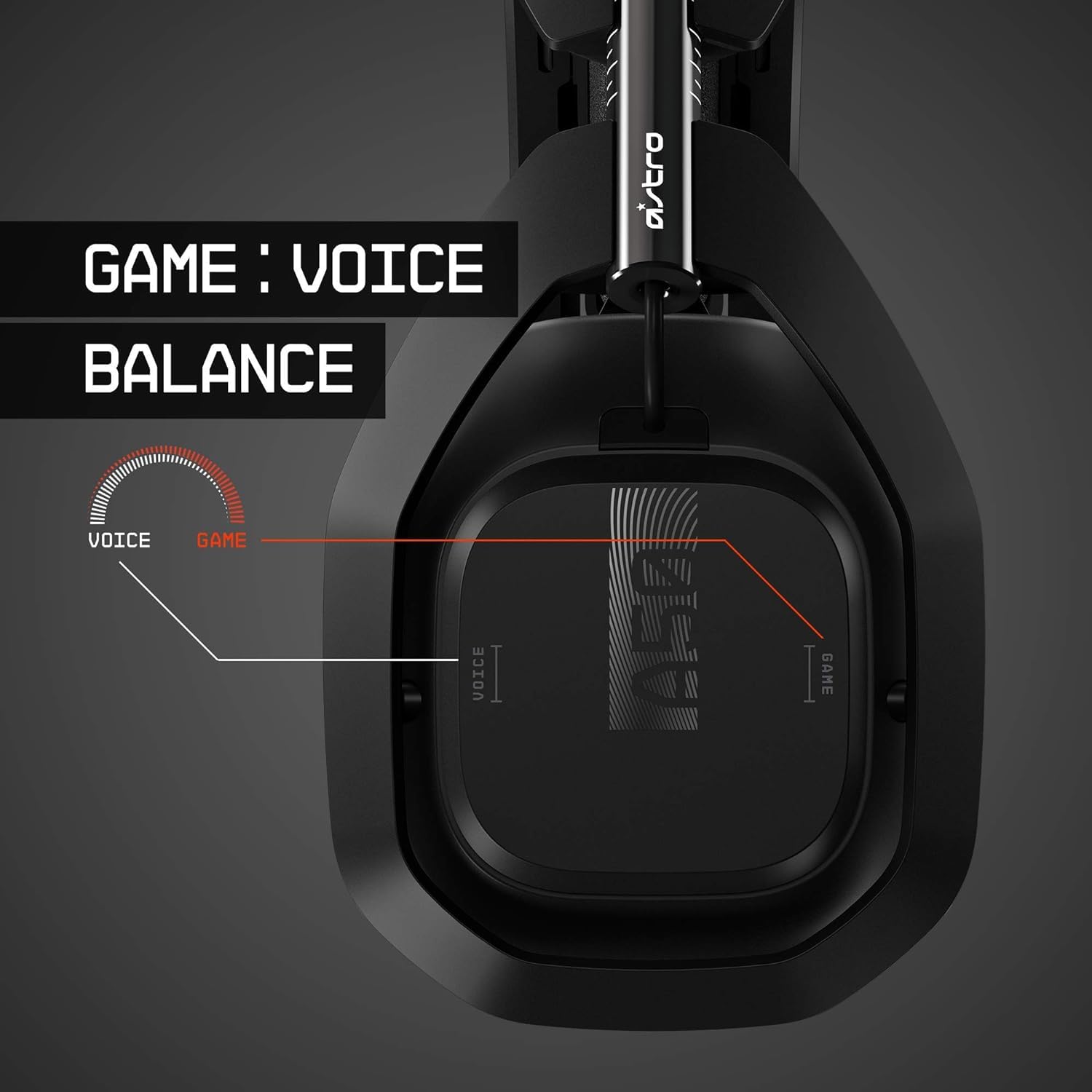 ASTRO Gaming A50 Wireless Headset with Base Station - 4th Gen Dolby Audio Headphones for PS5, PS4, PC & Mac | 2.4GHz Wireless, Game/Voice Balance | Perfect for Competitive Gaming & Streaming (Black)