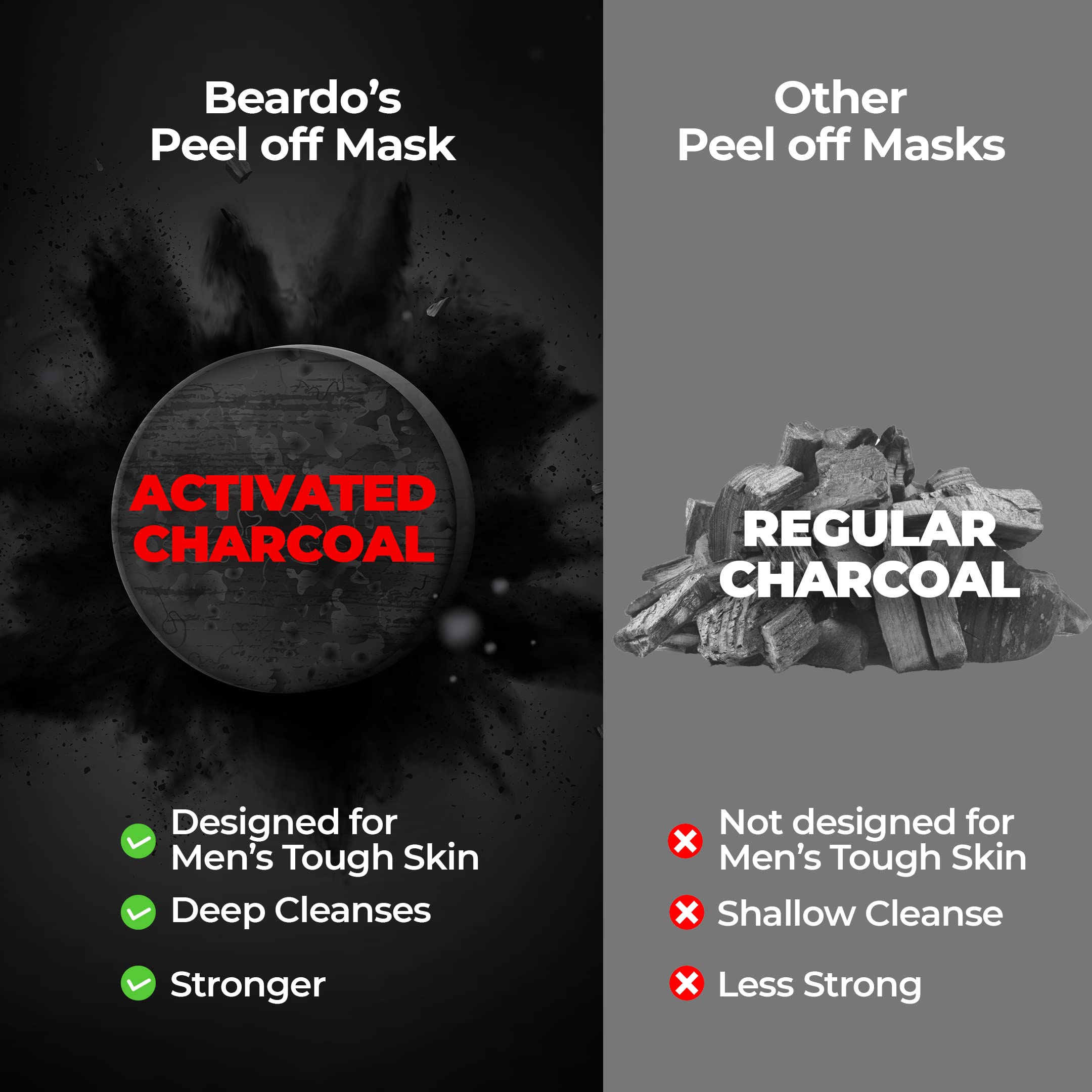 Beardo Charcoal Face Wash & Peel Off Mask Set - 50ml Face Wash & 50g Mask for Deep Pore Cleansing, Blackhead Removal & Glowing Skin | Men's Skincare Gift Set for Valentine's Day, Anniversary or Birthday | Perfect for Daily Face Care Routine & Special Occasion Gifting