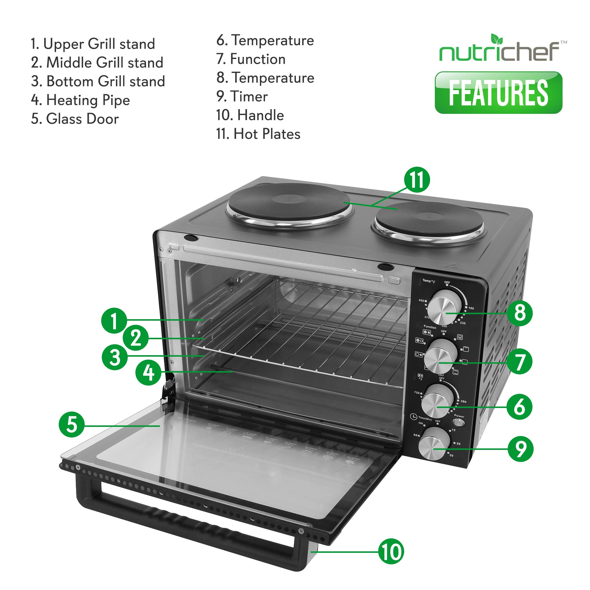 NutriChef 30 Quart Convection Oven Countertop - 1400W Rotisserie Roaster Grill with Dual Hot Plates, Toaster & Baking Tray | Perfect for Baking, Roasting Chicken & Family Meal Prep | PKRTO29