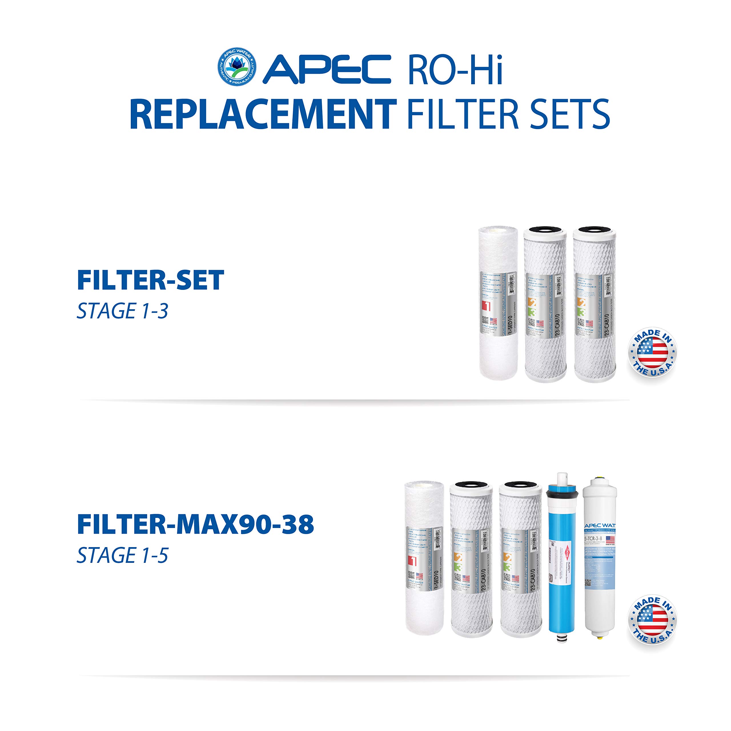 APEC Water Systems RO-Hi Top Tier Supreme Certified Reverse Osmosis Drinking Water Filter System - High Output, Fast Flow, Ultra Safe for Home & Office Use