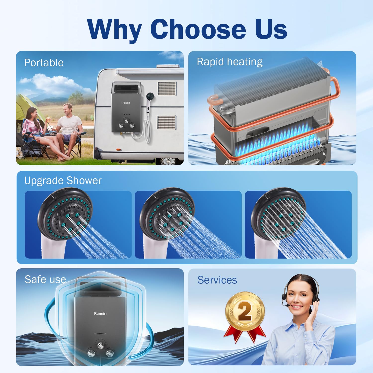Portable Tankless Water Heater 1.58 GPM - Instant Gas Propane Hot Water Heater with Handle for RV, Camping, Cabins, Barns | Outdoor Shower, Washing Dishes & Emergency Hot Water Supply