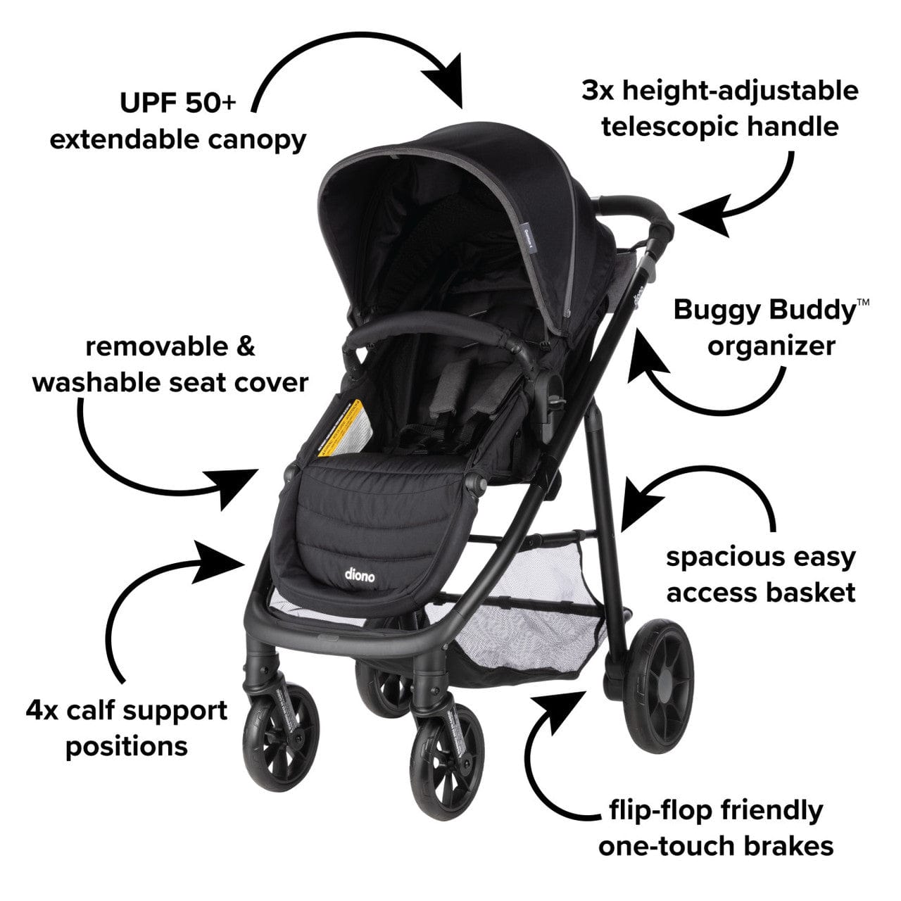 Diono Quantum 4-in-1 Convertible Car Seat, Stroller & Booster - 3-in-1 Travel System for Infants to Toddlers (Black) | Safe for Airplane, Car & Everyday Use
