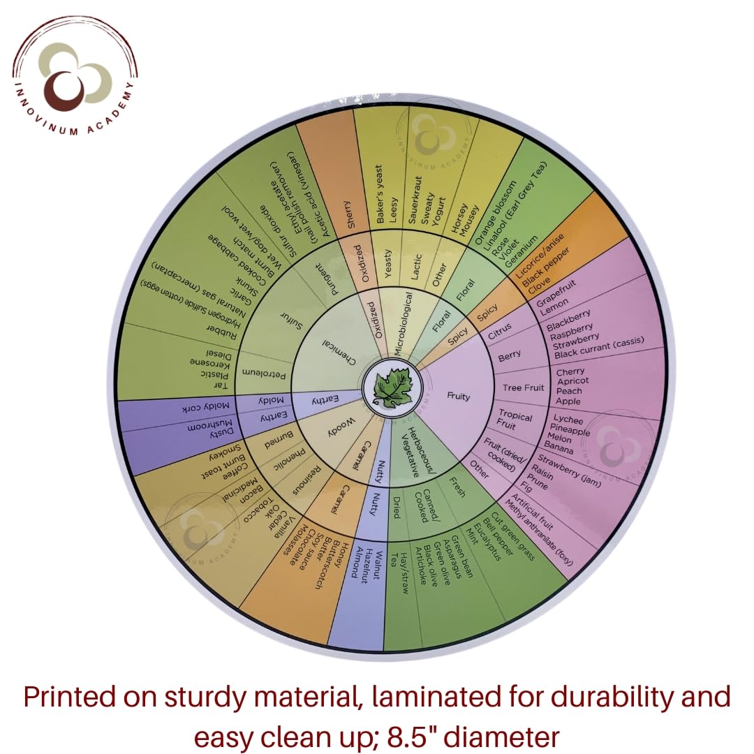 A.C. Noble - 10 Piece Wine Aroma Wheel Set for Wine Tasting & Sommelier Training | Enhance Wine Knowledge & Flavor Identification for Beginners & Professionals