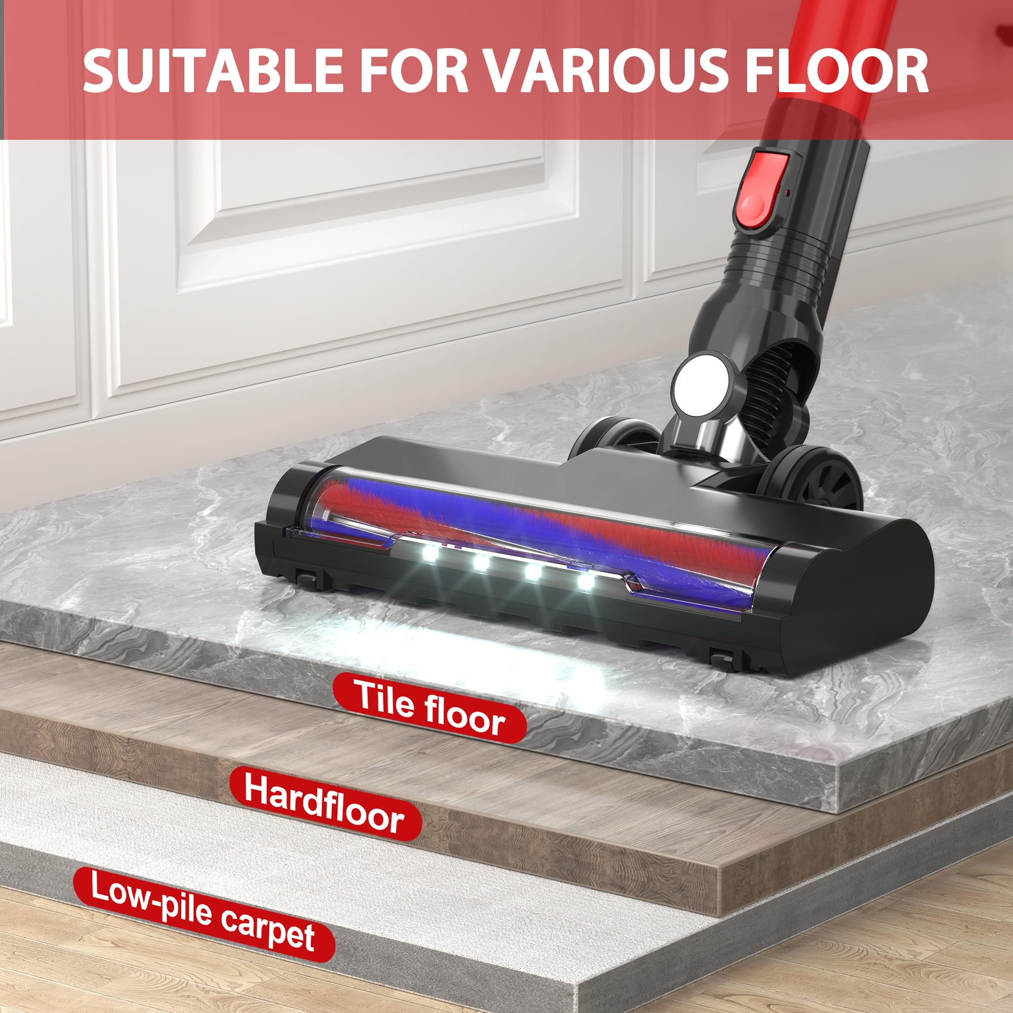 W100 Cordless Vacuum Cleaner - Powerful 6-in-1 Stick Vacuum with 35min Runtime, Detachable Battery & Quiet Operation - Lightweight for Hardwood Floors, Carpets & Pet Hair (Red) - Perfect for Home Cleaning, Quick Pickups & Pet Owners