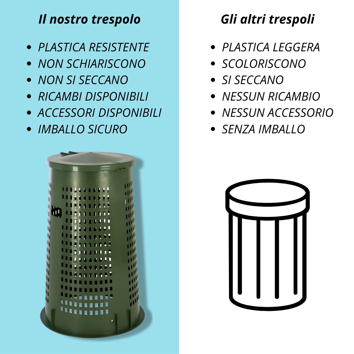 110L Green Trash Can with Lid & Bag Holder - Heavy Duty Waste Bin for Kitchen, Office, Bathroom - No Pedal Design for Easy Use
