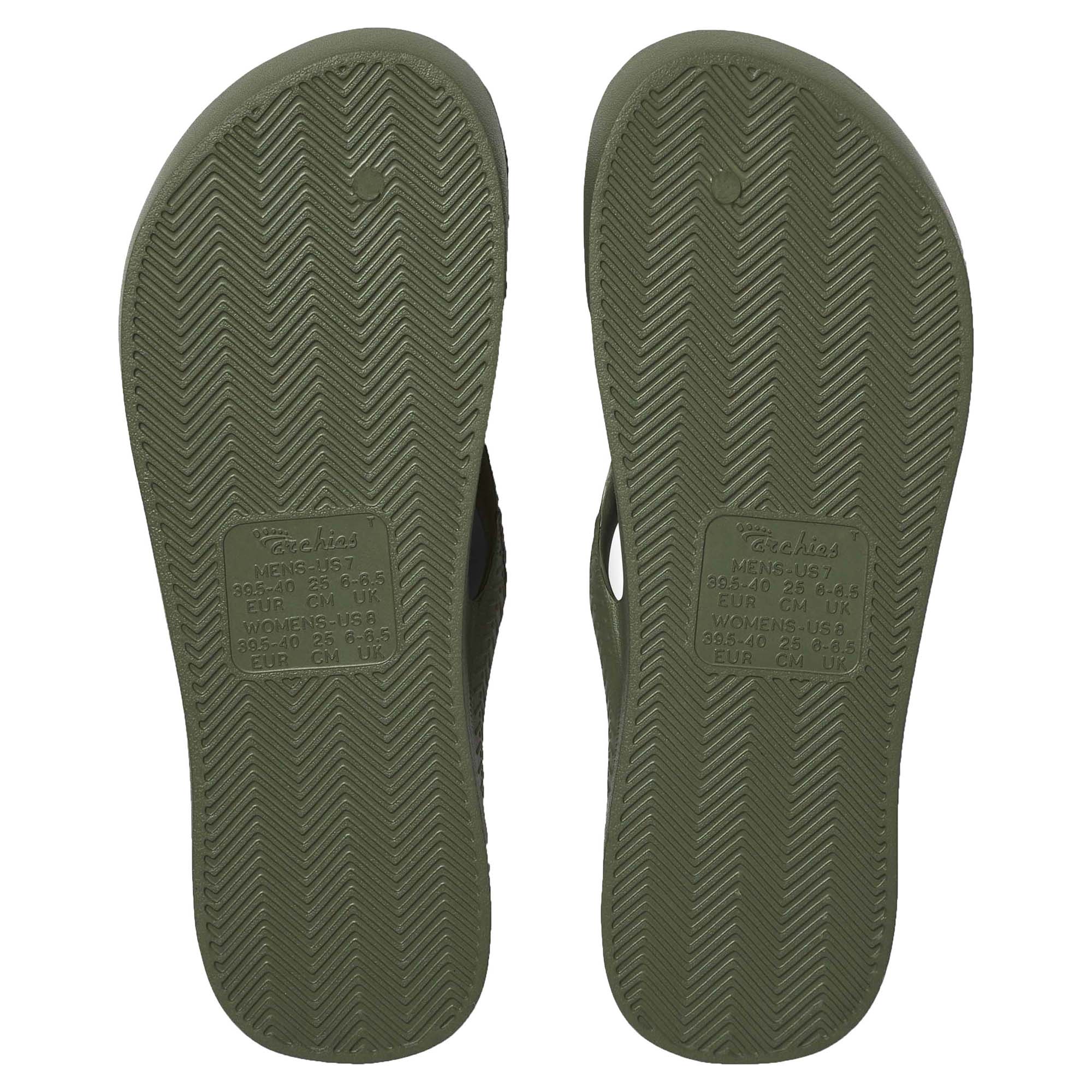 Best Arch Support Thongs for Women - Comfortable Sandals with Orthotic Insoles - Perfect for Walking, Travel & Everyday Wear