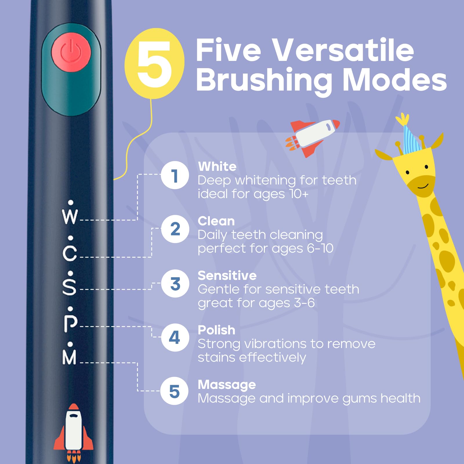 **Kids Electric Toothbrush - Rechargeable Sonic Toothbrush with 5 Cleaning Modes, 38,000 VPM, 4 Brush Heads & DIY Stickers - Smart Timer, IPX7 Waterproof - Best for Ages 3-12 (Navy Blue) | Ideal for Daily Oral Care, Travel & Encouraging Healthy Brushing Habits**