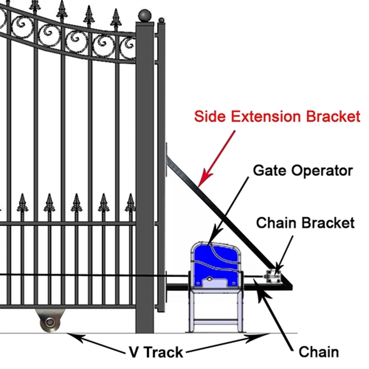 Aleko Heavy Duty Sliding Gate Opener AC5700 Basic Kit - Automatic Driveway Gate Opener System for Home Security & Commercial Use