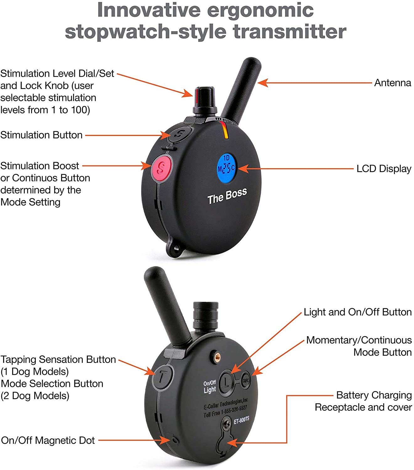 Educator ET-800 The Boss 1-2 Dog Training Collar with Remote - 1 Mile Range, LED Light, Vibration & Tone Stimulation for Behavior Training - Includes Travel Bowl - Perfect for Outdoor Adventures, Obedience Training & Home Use (ET-800-1 Dog)