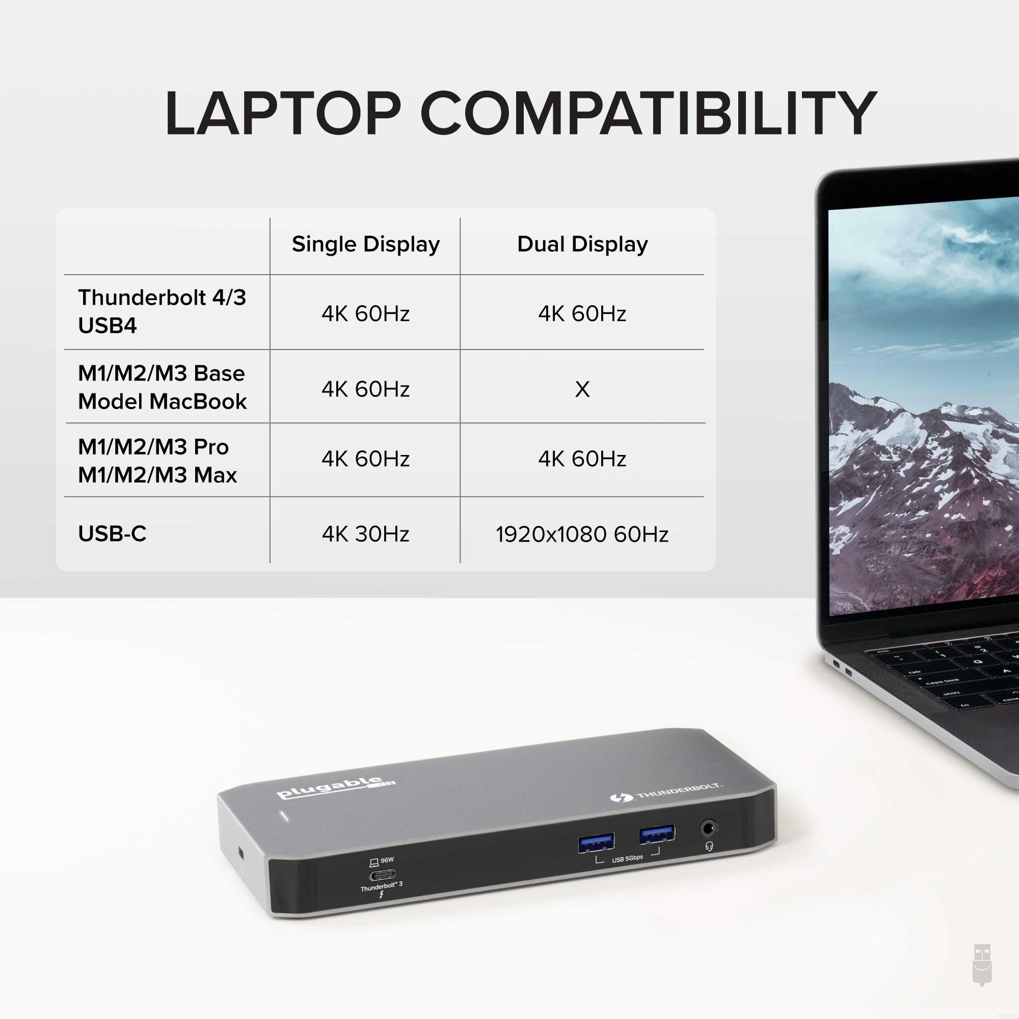 Plugable Thunderbolt 3 & USB C Docking Station with 96W Charging - Dual Monitor Dock for MacBook Pro/Air & Windows Laptops - 4K HDMI & DisplayPort, 5 USB Ports, Gigabit Ethernet, Audio Jack - Perfect for Home Office & Remote Work Setup