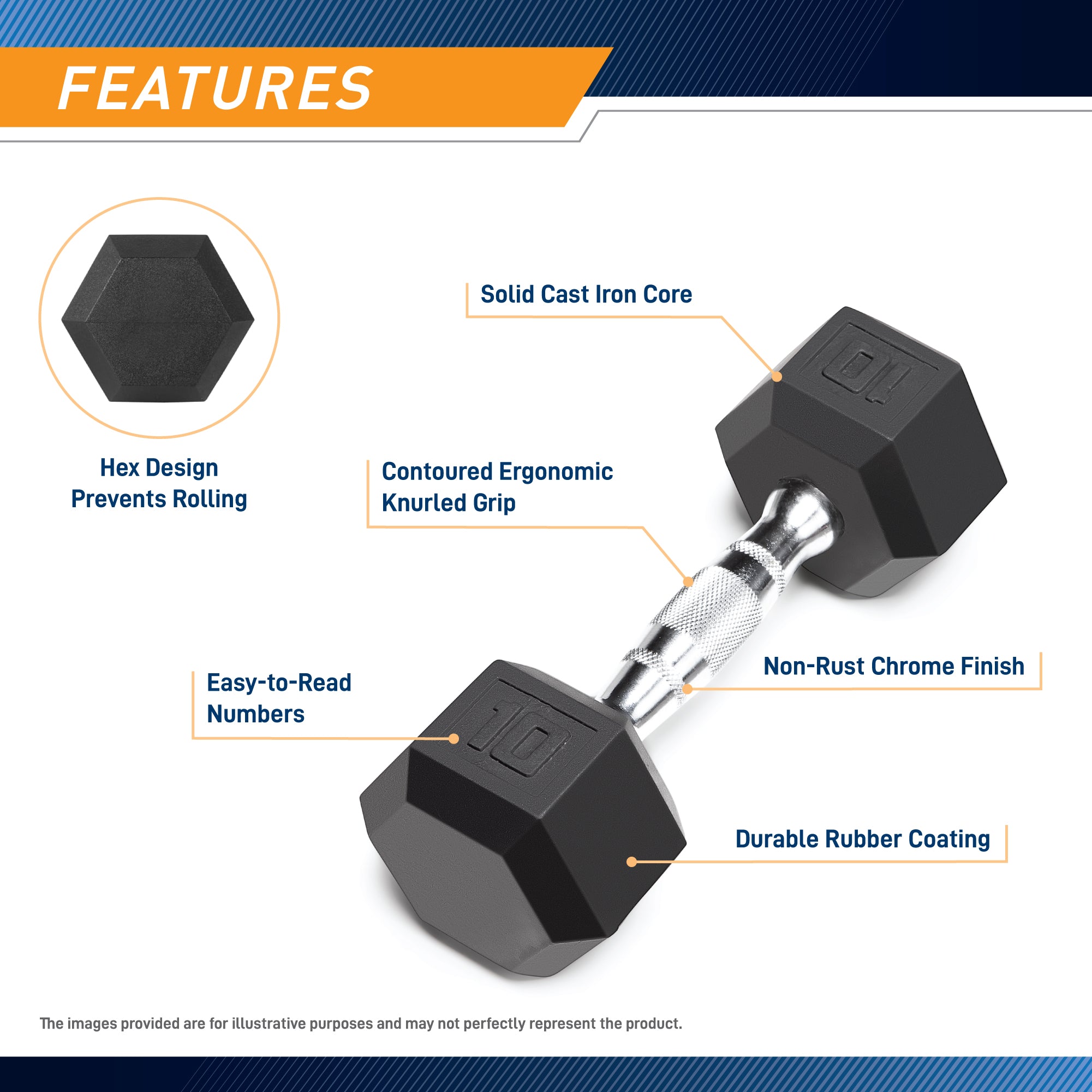 Marcy 10lb Rubber Hex Dumbbell - Premium Home Gym Equipment for Strength Training & Weightlifting | Perfect for Home Workouts, CrossFit & Fitness Routines