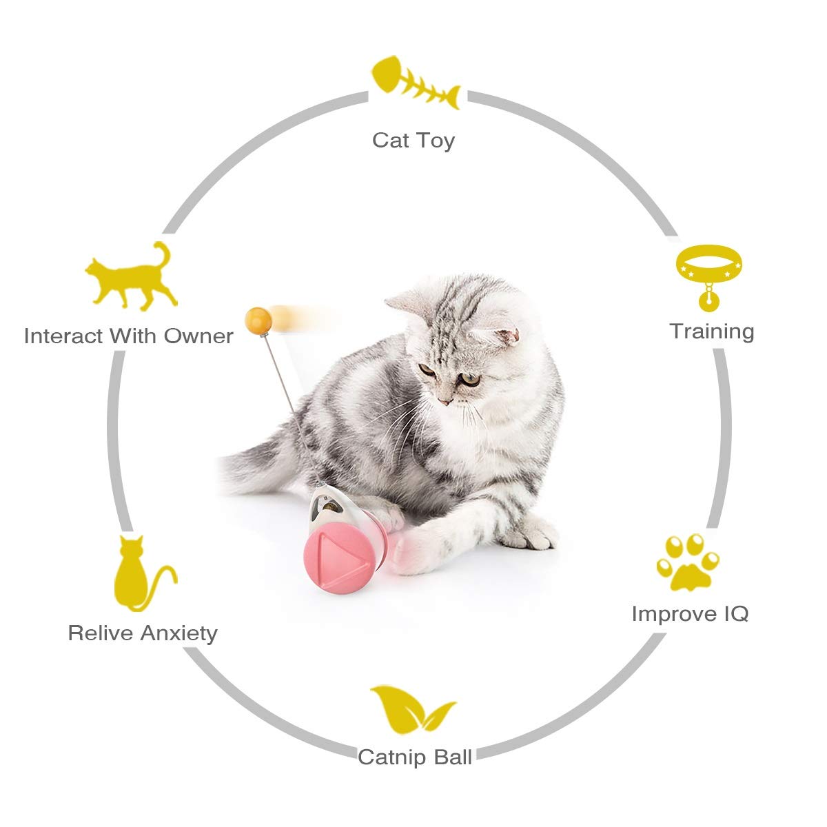Interactive Catnip Ball Toy with 360° Self-Rotating Motion - Fun Chaser & Balance Swing Car Toy for Indoor Cats (Pink) - Perfect for Playtime, Exercise and Mental Stimulation