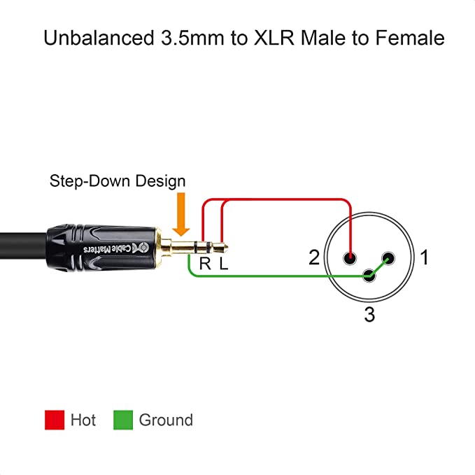 Premium 3.5mm to XLR Cable 3ft - Male to Male Audio Cable (1/8 Inch to XLR, XLR to 3.5mm) for Microphones, Mixers & Studio Equipment - Perfect for Professional Recording, Live Performances & Home Studios