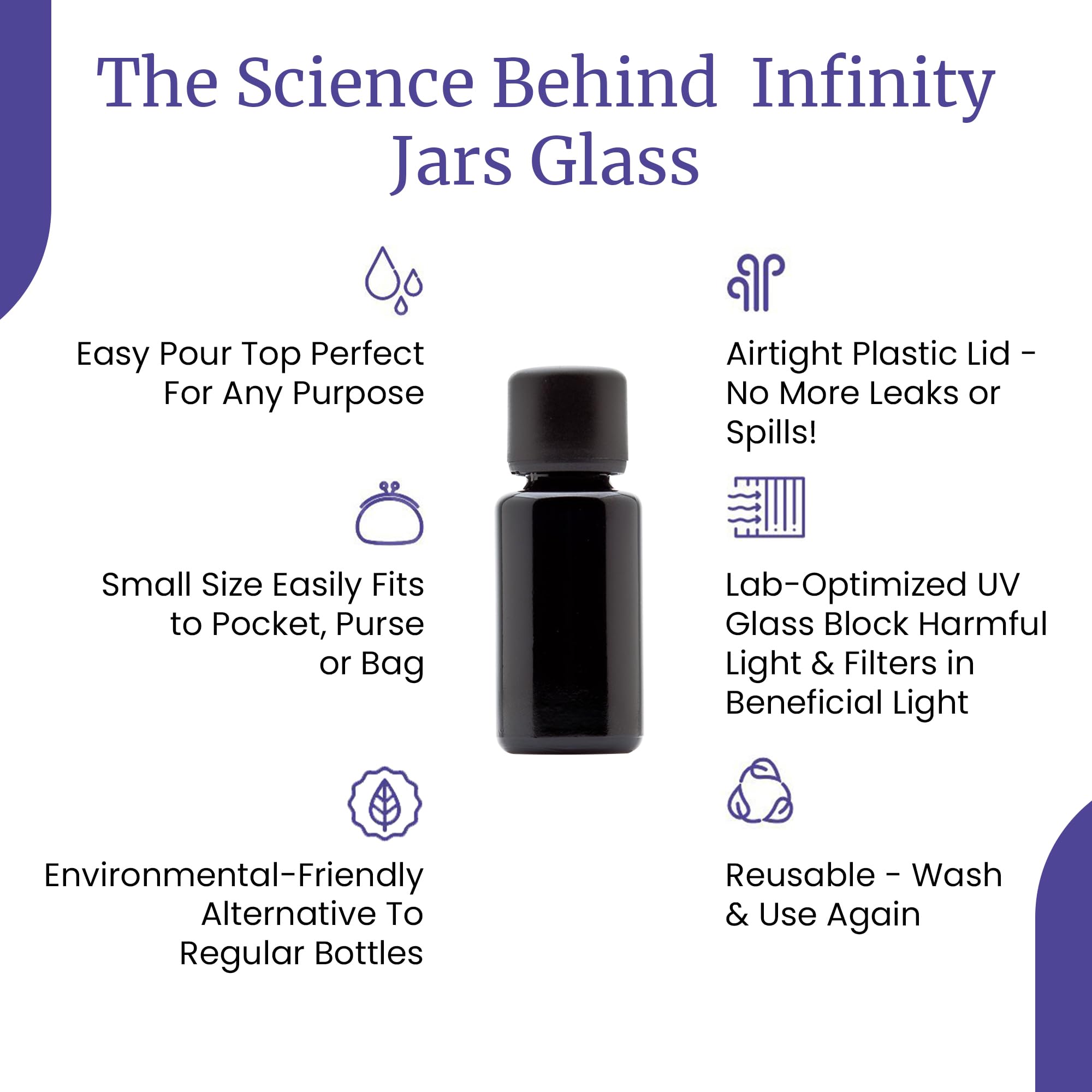 Premium Black UV Glass Bottles 50ml (1.69oz) - 3-Pack Airtight Refillable Containers with Screw-Top for Essential Oils, Coffee, Spices & Perfumes | Miron Glass Storage Jars for Kitchen, Bathroom & Travel Organization