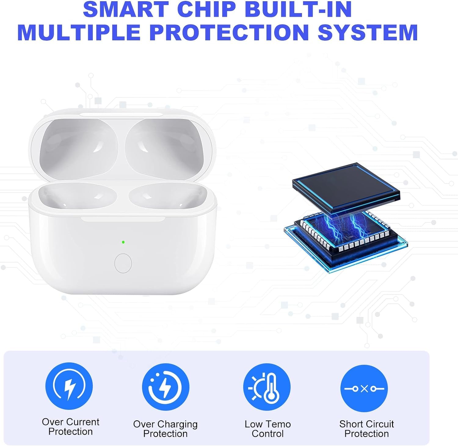 Upgraded Wireless Charging Case for AirPods Pro 1st & 2nd Generation - Replacement Charging Case with Bluetooth Pairing Sync (Earbuds Not Included) | Perfect for Travel, Workout & Daily Use