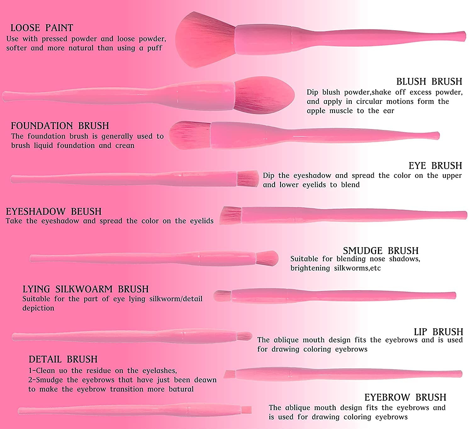 STUNHUB 10-Piece Professional Makeup Brush Set - Premium Synthetic Foundation, Blush, Concealer & Eyeshadow Brushes with Travel Pouch - Perfect for Makeup Artists & Beginners (Pink, 10 Brushes) - Ideal for Daily Makeup, Travel & Professional Use