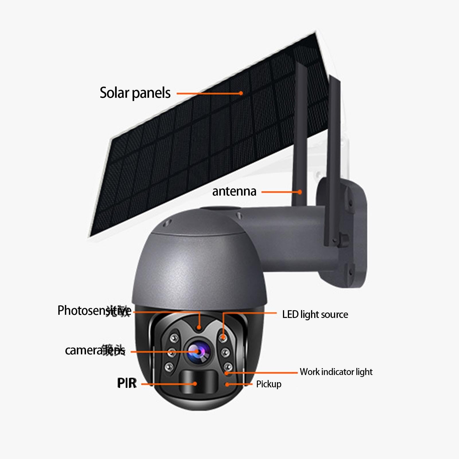 4K Solar Powered Wireless Outdoor Security Camera with 2-Way Talk, Night Vision & Human Detection - 360° View WiFi Battery Security System for Home Protection (Weatherproof, Ideal for Backyard, Front Door & Garage Monitoring)