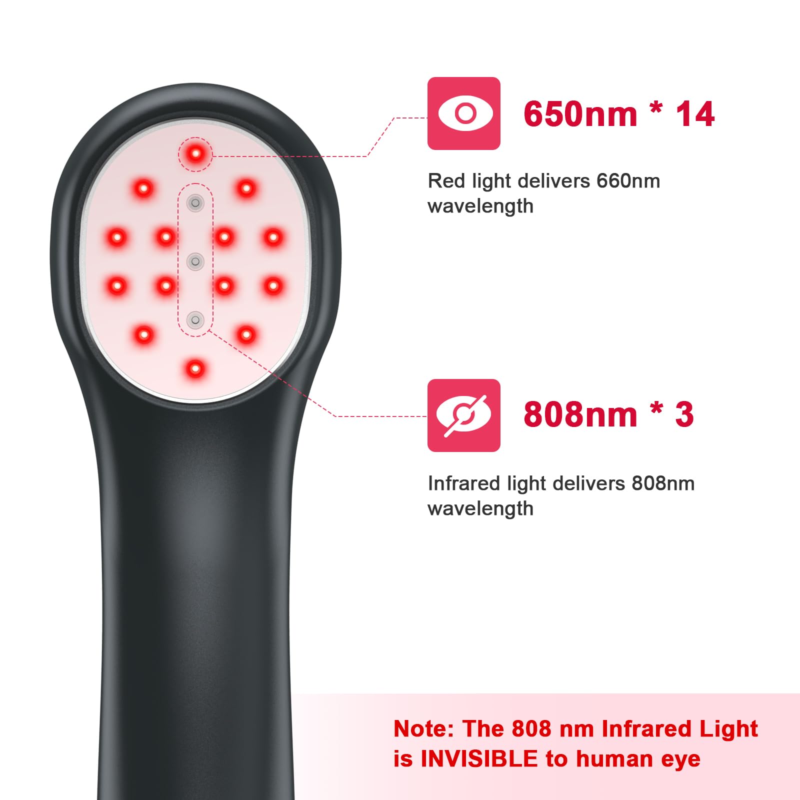 Red Light Therapy Device for Pain Relief - 3x 808nm Near Infrared & 14x 650nm Red Light with LED Display - Muscle & Joint Recovery, Skin Rejuvenation - Perfect for Home Use, Athletes & Chronic Pain Sufferers