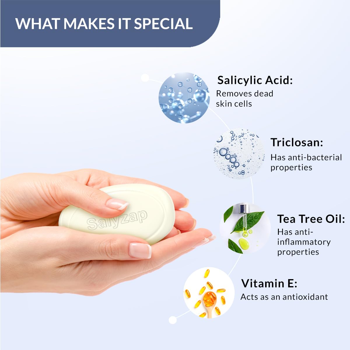 Fixderma Salyzap Acne Treatment Soap with Salicylic Acid, Tea Tree Oil & Vitamin E - 150gm (Pack of 2) | Clears Breakouts, Controls Oil & Prevents Acne | Ideal for Oily & Acne-Prone Skin | Paraben-Free | Perfect for Daily Face & Body Wash Routine