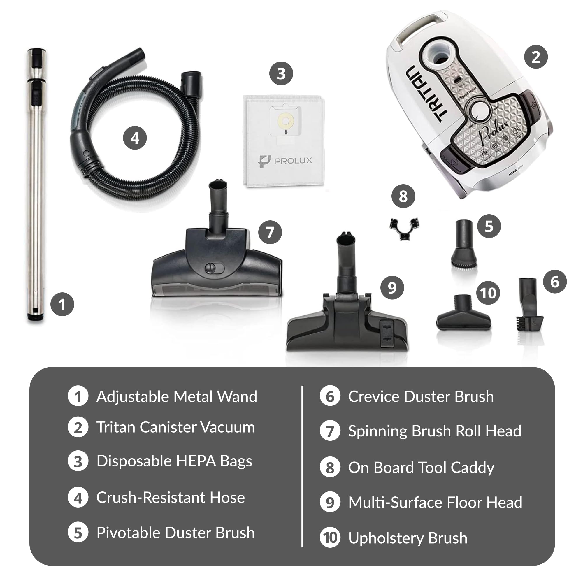 **Prolux Tritan Bagged Canister Vacuum Cleaner with Sealed HEPA Filtration – 5-Speed Motor, Powerful Suction for Pet Hair & Home Cleaning – Ideal for Carpets, Hard Floors & Allergies**