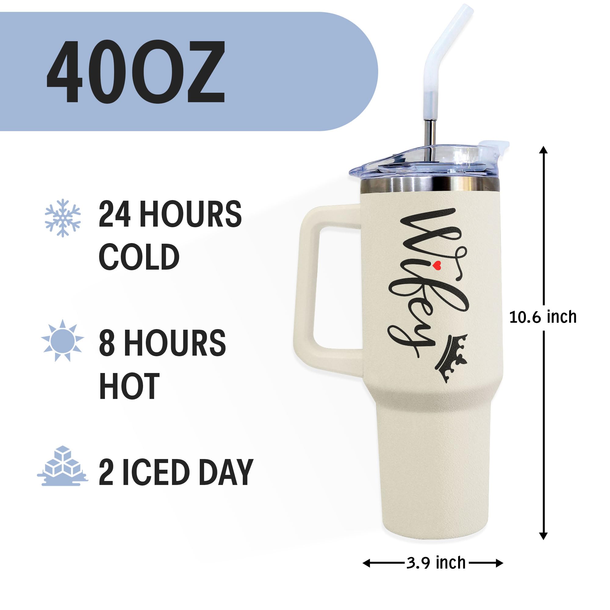 Best Christmas & Birthday Gifts for Wife - Unique Anniversary Present Ideas from Husband - Insulated Tumbler Cup for Coffee & Tea - Perfect for Office, Travel & Home Use