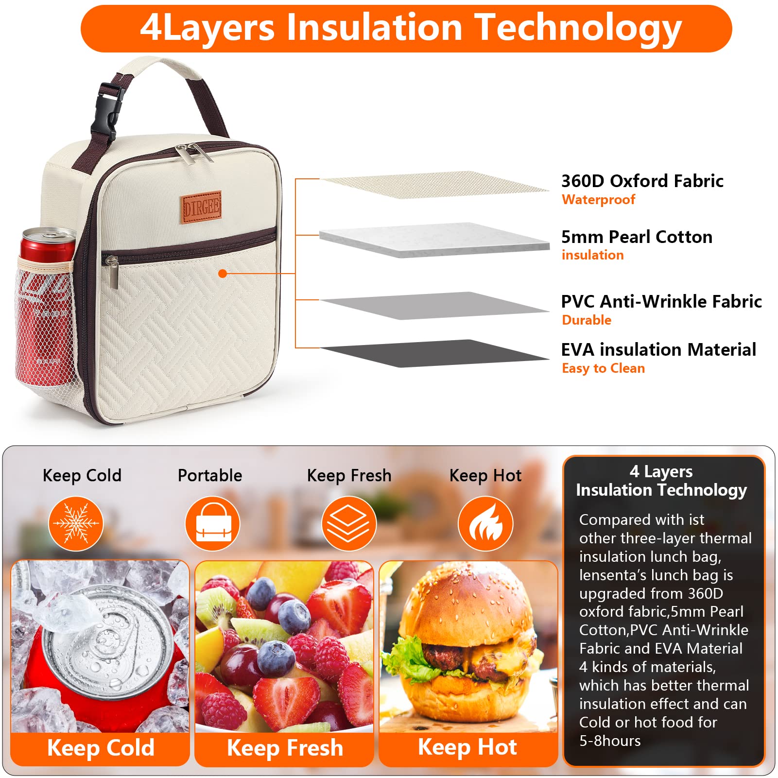 Insulated Lunch Bag for Women & Men - Leakproof Freezable Cooler Bag for Office Work, School, Picnics & Travel - Reusable Portable Lunch Box (White)
