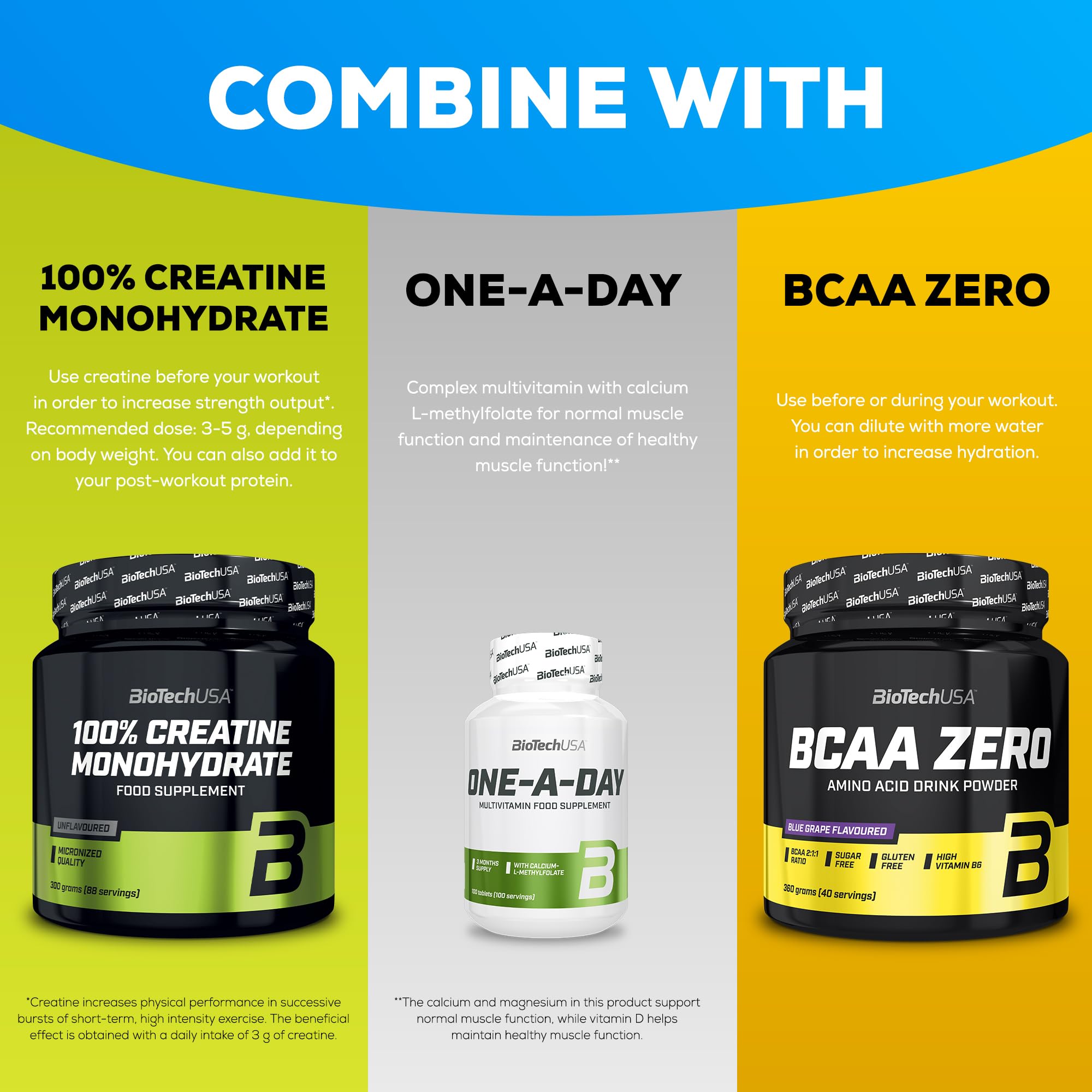 BioTechUSA Iso Whey Zero 2270g - Premium Whey Protein Isolate Powder for Muscle Growth & Recovery - Ideal for Post-Workout, Weight Loss & Fitness Enthusiasts