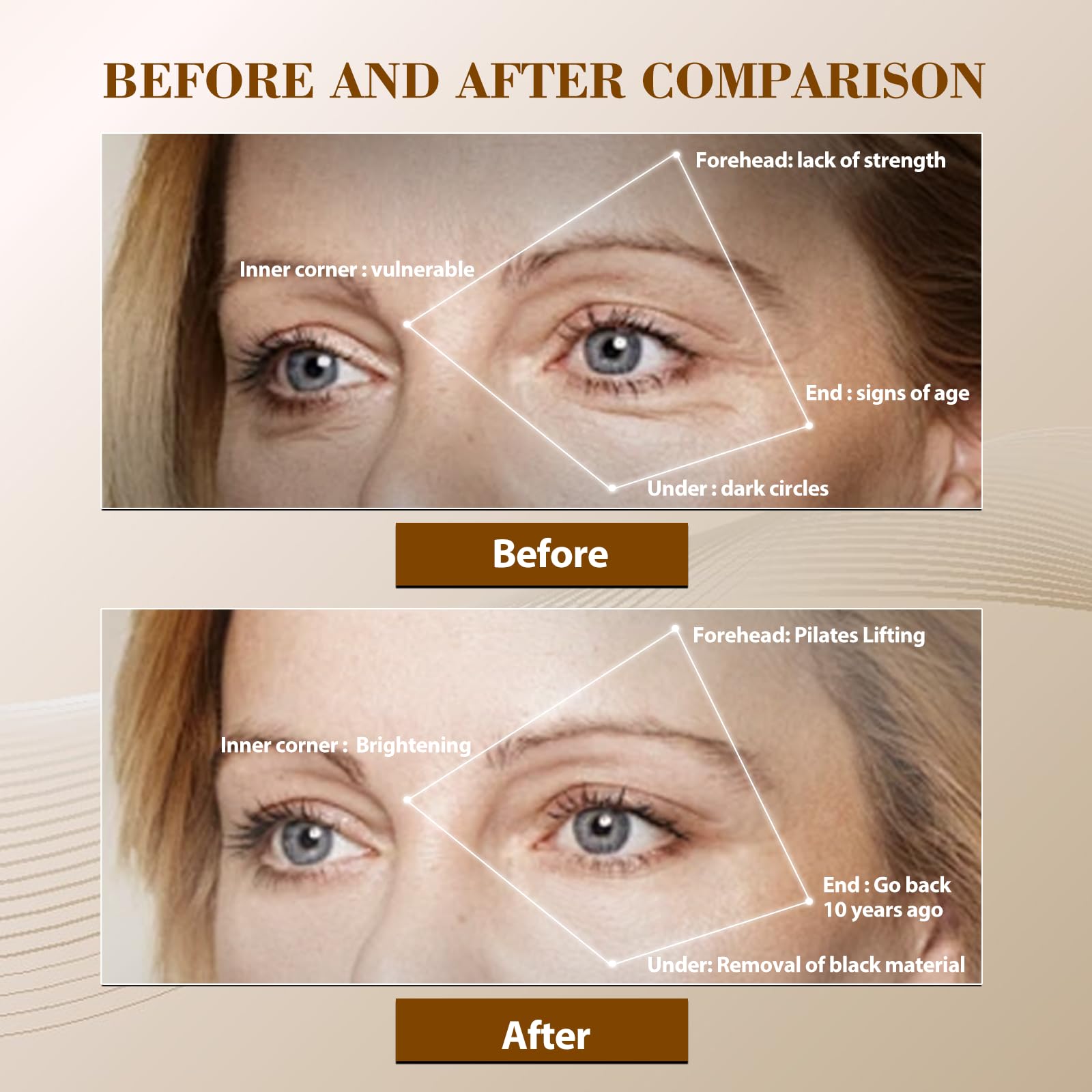 Red Light Therapy Eye Patches for Dark Circles & Puffiness Removal - Beauty Facial Tool with Vibration & Pilates Massage - Perfect for Under Eye Skin Care & Relaxation at Home or Travel