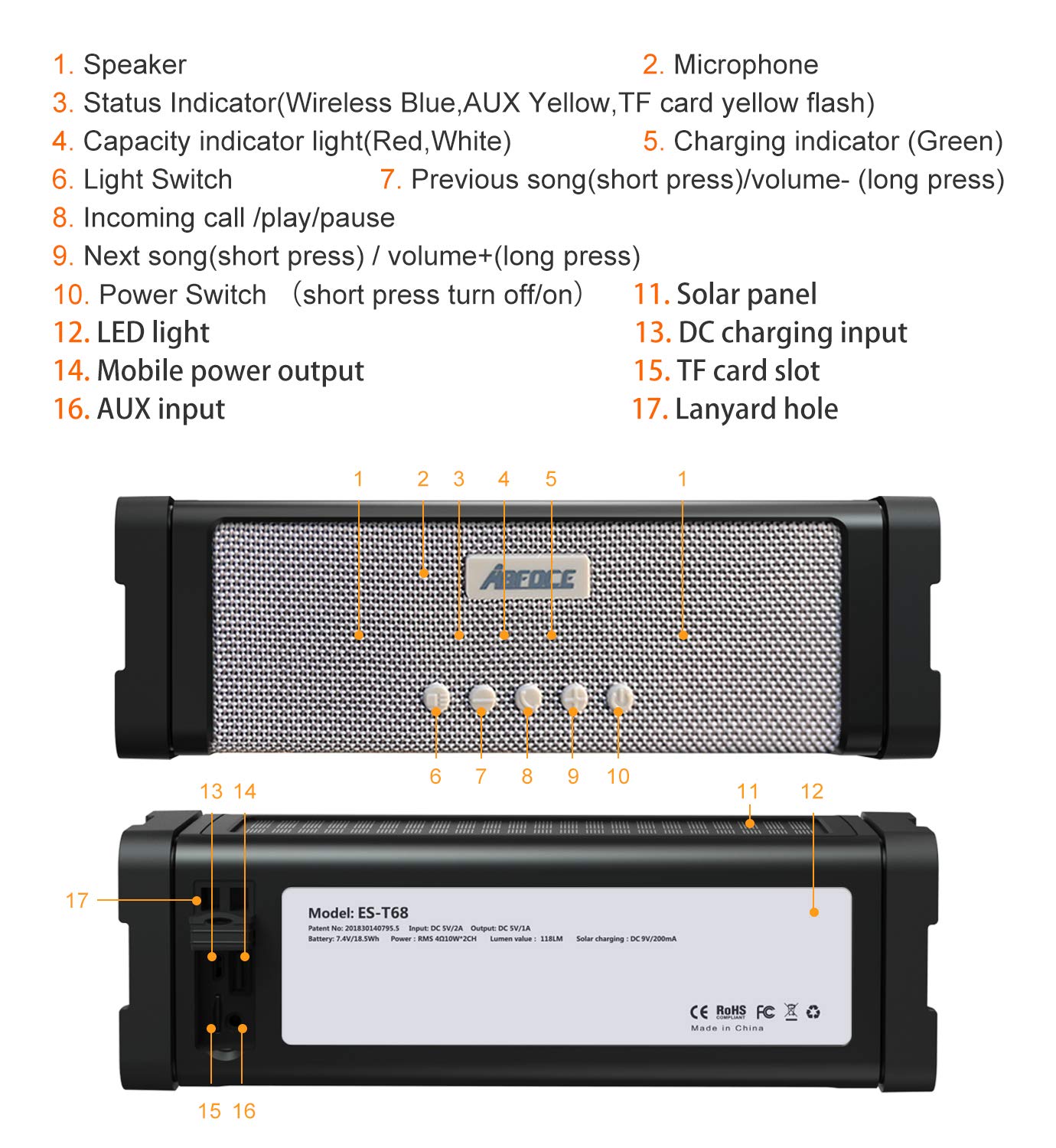**20W Solar Bluetooth Speaker with 27 LED Lights - IPX7 Waterproof, 5000mAh Battery, Built-in Mic & TF Card Support - Portable Outdoor Shower, Camping, Beach, Pool & Home Use (Black)**