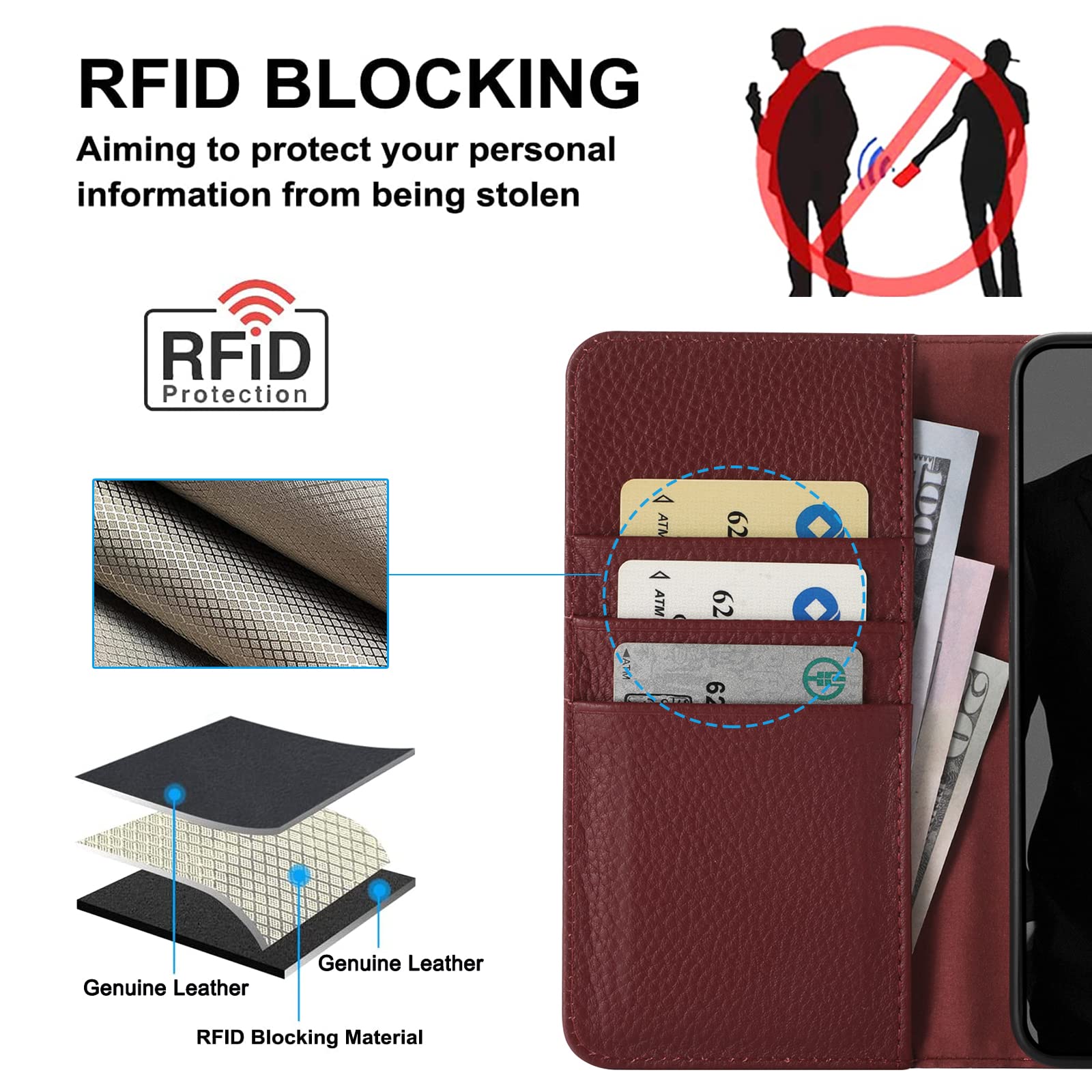 Google Pixel 6 Pro Wallet Case - Genuine Cowhide Leather RFID Blocking Flip Cover with Card Holder & Kickstand | Shockproof TPU Shell | Wine Red | Perfect for Business Travel & Daily Commute