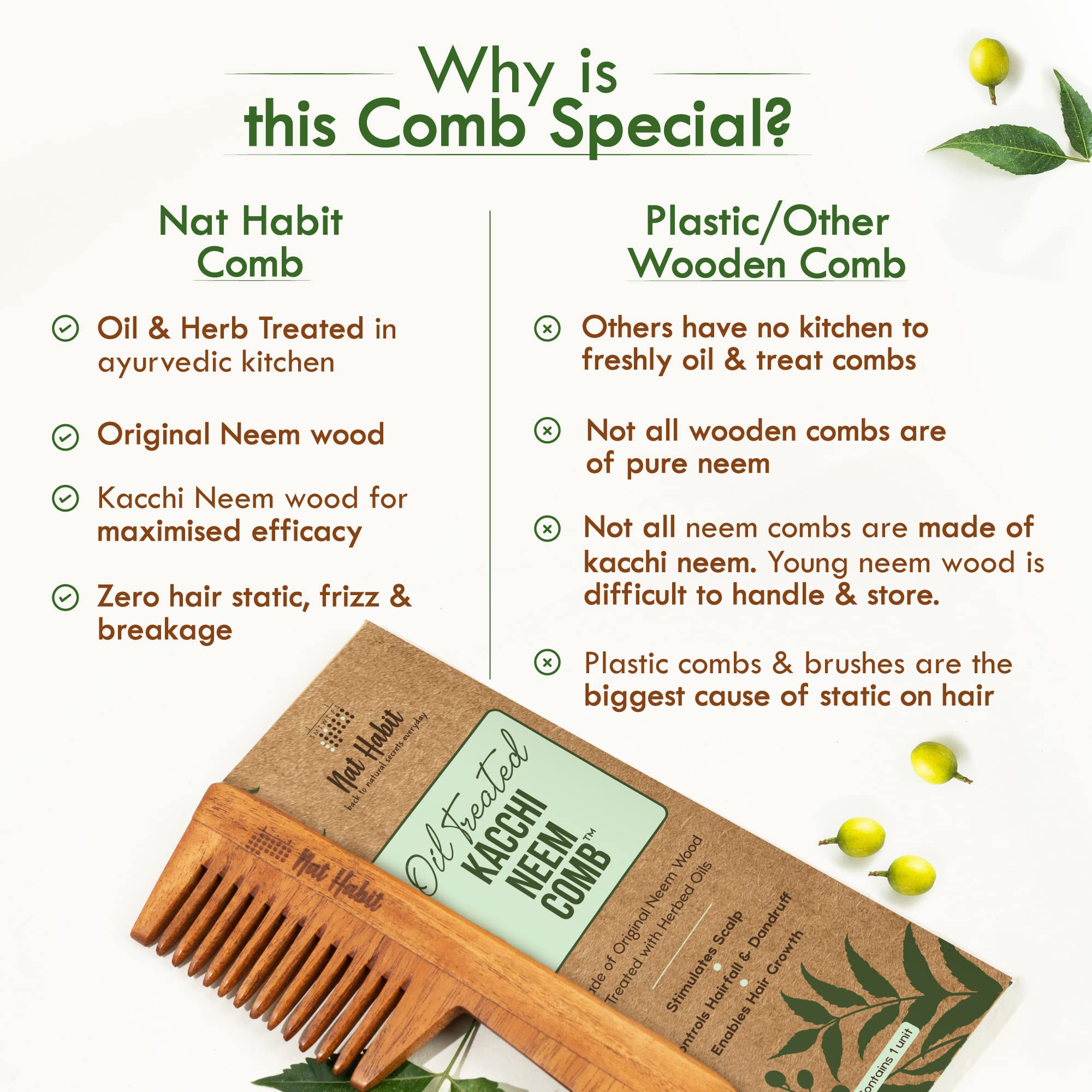 Nat Habit - Natural Wooden Wide Tooth Neem Comb & TriLeaf Hair Growth Mask for Stronger, Smoother Hair - Combo Pack of 3 for Daily Hair Care & Scalp Health - Perfect for Home & Travel Use