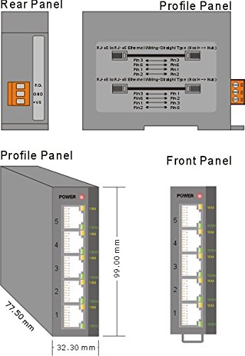 NS-205 10/100Mbps Unmanaged 5-Port Industrial Ethernet Switch with DIN Rail Mount - Reliable Networking for Harsh Environments, Factory Automation & IoT Applications