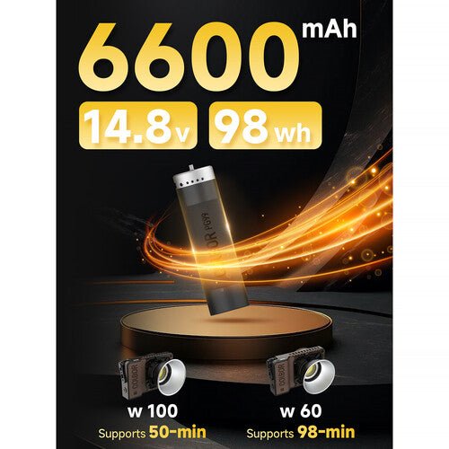COLBOR PG99 Power Grip - Compatible with CL60, CL100X & Wonder Series LED Lights | Perfect for Photography, Videography & Studio Lighting