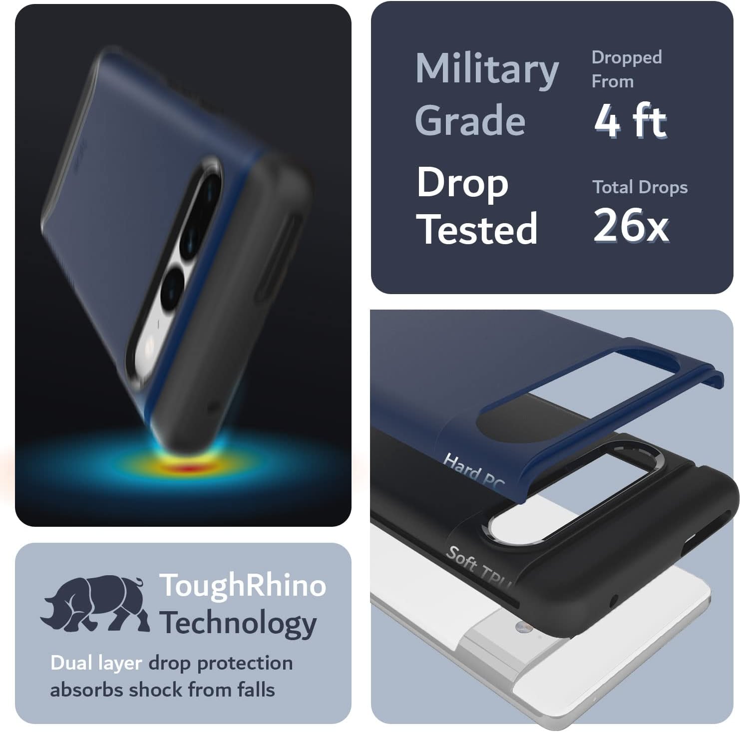 Google Pixel 7 Pro Case - Military Grade Shockproof Dual Layer Protection Slim Fit Cover for Everyday Use & Outdoor Activities