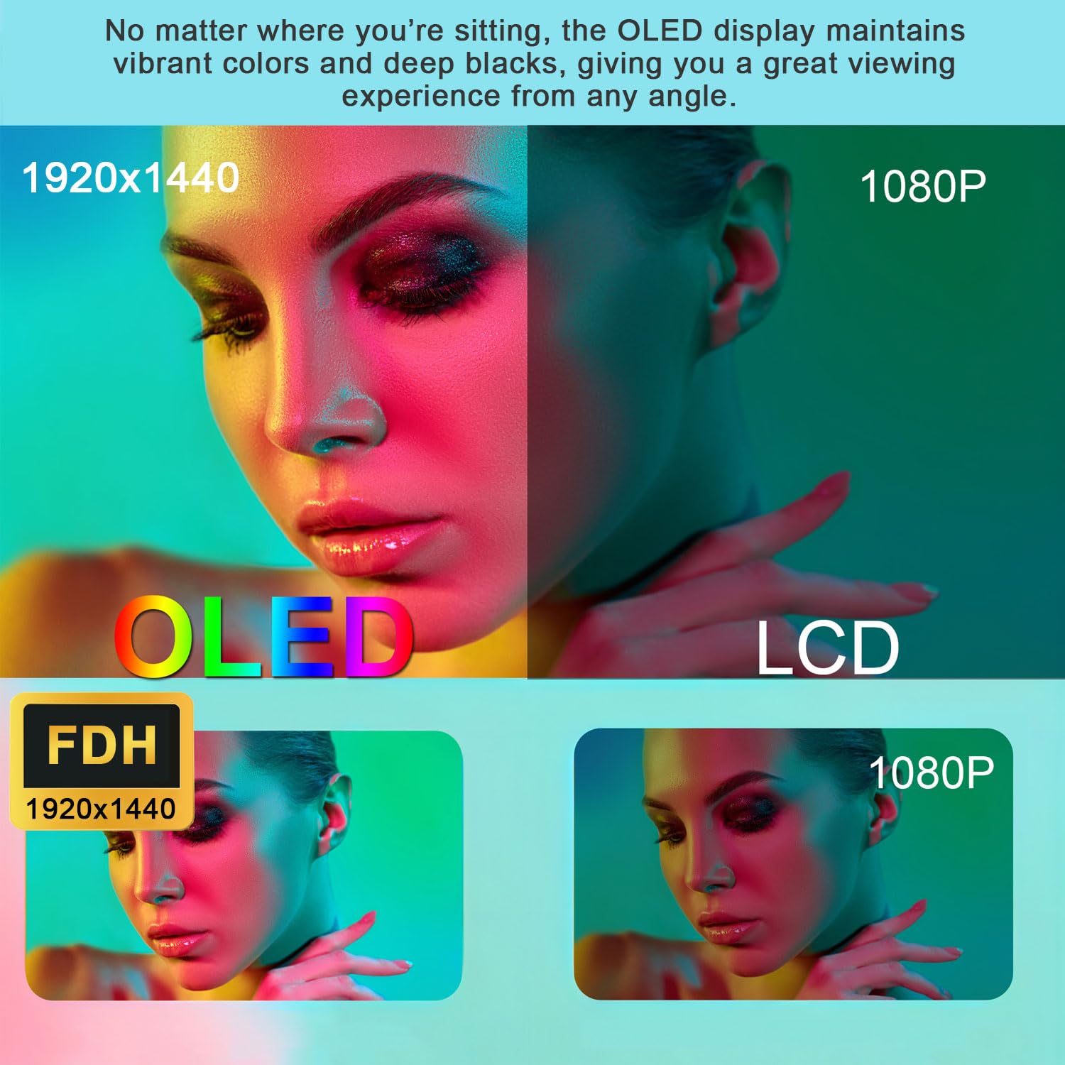 7.8 Inch Flexible AMOLED Display - FHD 1920x1440 Curved Bendable Screen with HDMI Driver Board | DIY Prototype OLED Monitor Kit (No Enclosure) | Compatible with Windows, Mac, Linux | Perfect for Wearable Tech, Smart Devices & Interactive Displays