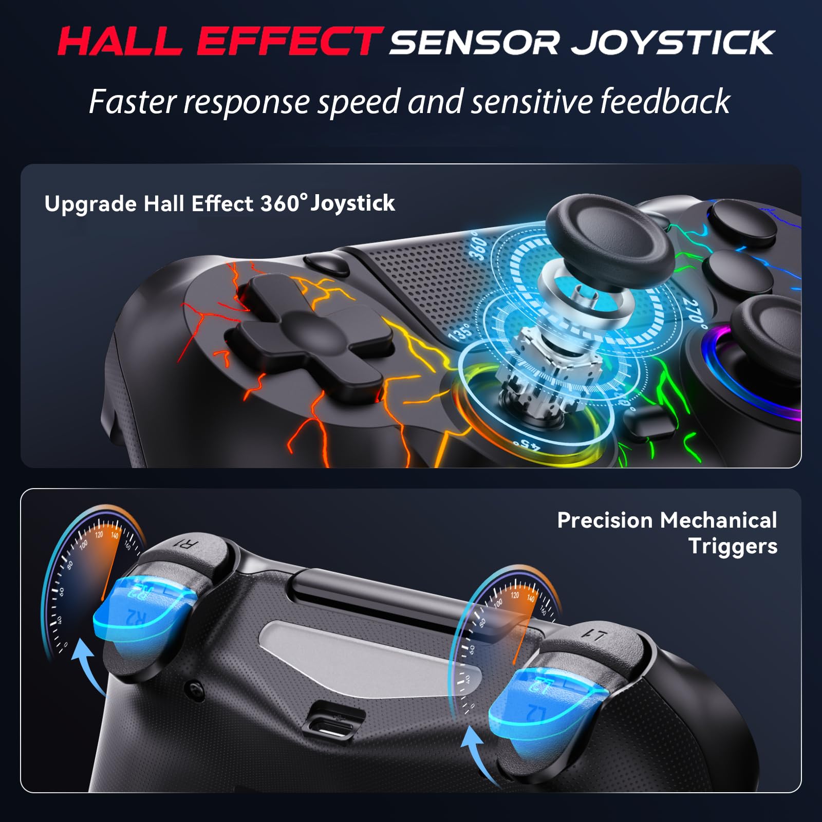 PS4 Wireless Controller 2-Pack - RGB LED, Hall Effect Joystick, Dual Vibration for Gaming on PS4/Slim/Pro/PC