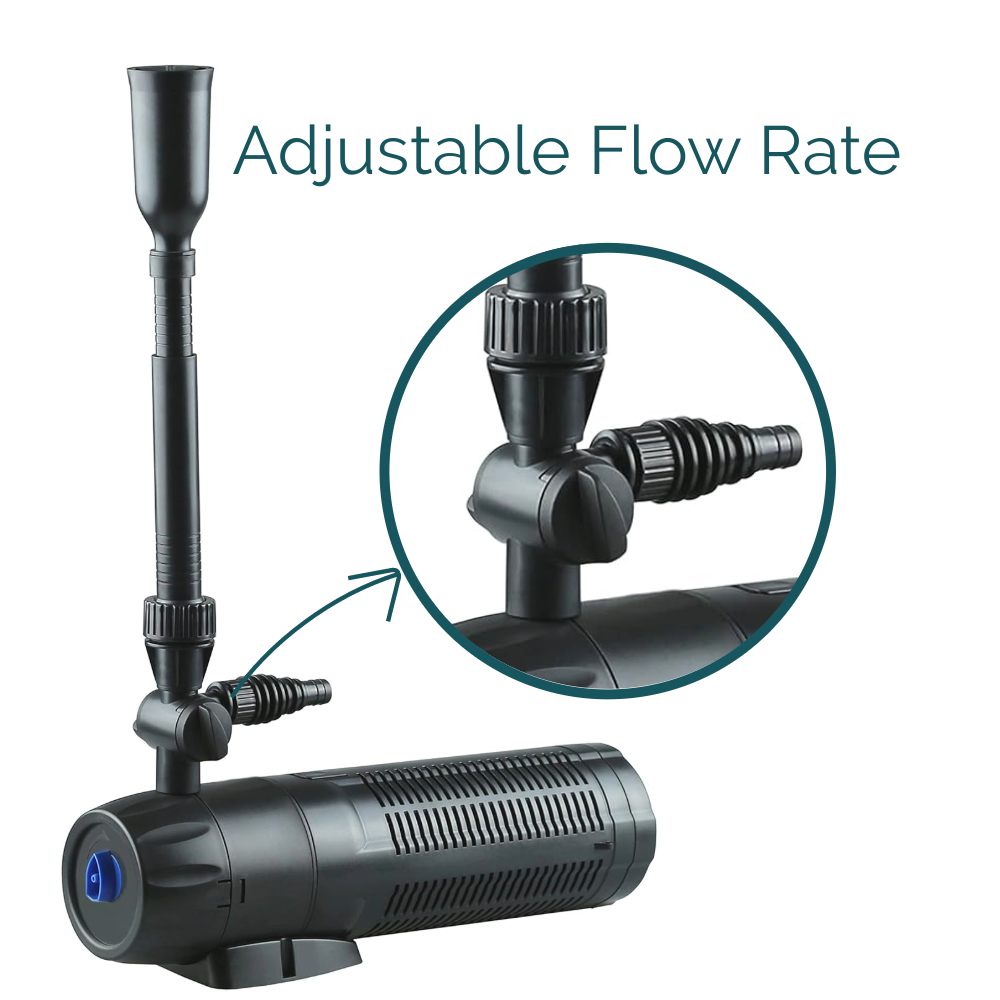 AllPondSolutions 1000L/H All-in-One Pond Pump with Built-in Filter & UV Sterilizer - Ideal for Koi Ponds, Water Gardens, and Outdoor Fountain Maintenance