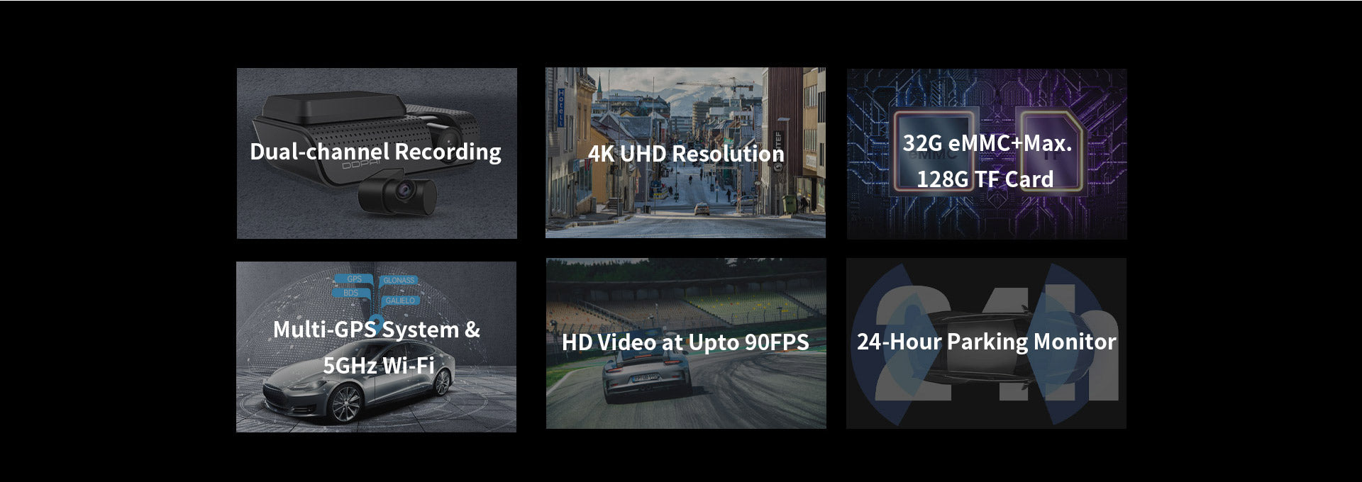 DDPAI X5 Pro 4G Dash Cam with Rear Camera - 4K UHD 2160P Resolution, GPS, Night Vision, Parking Mode - Perfect for Cars, Trucks, RVs & Fleet Vehicles
