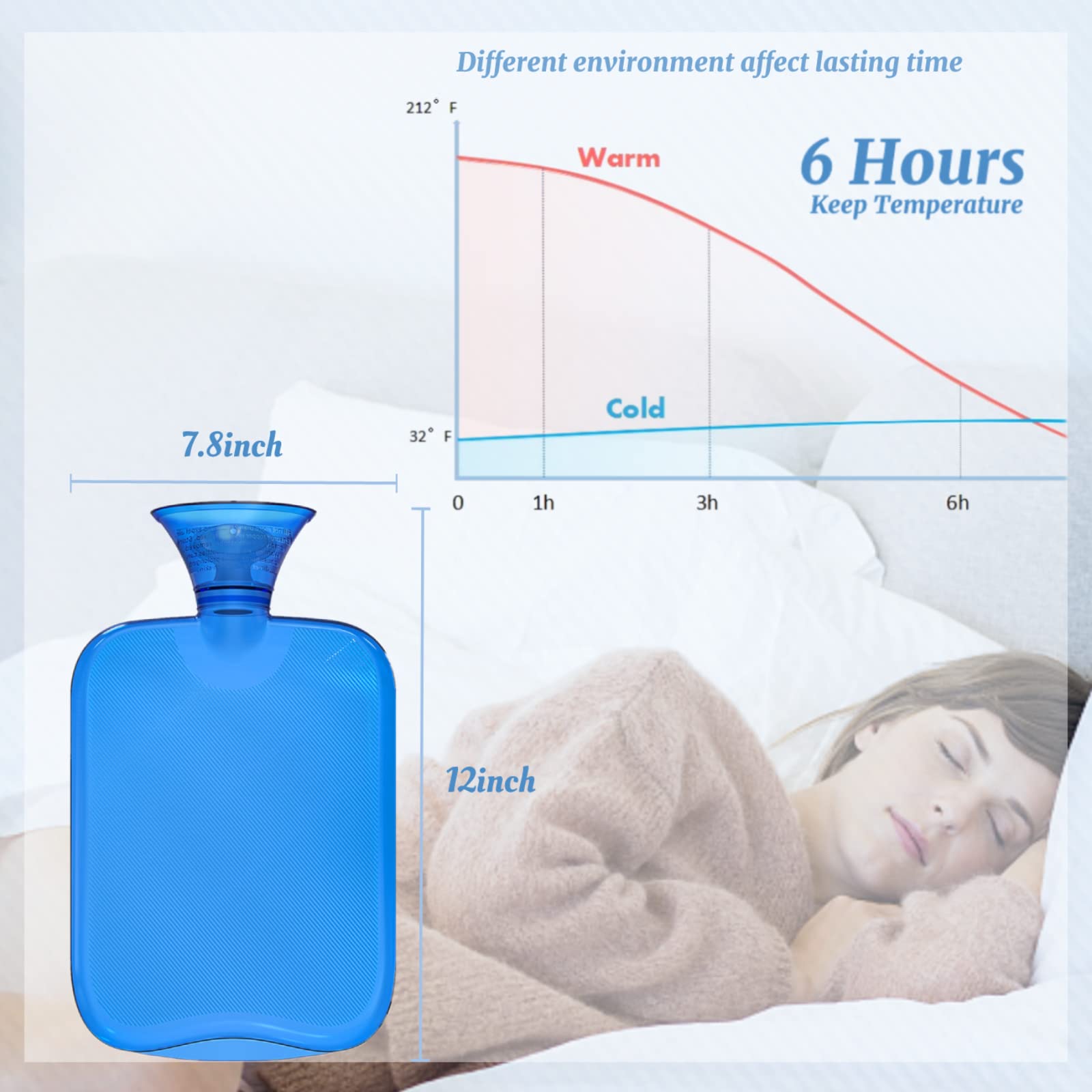 Attmu 2L Transparent Hot Water Bottle with Knitted Cover - Blue | Perfect for Winter Warmth, Pain Relief & Cozy Nights