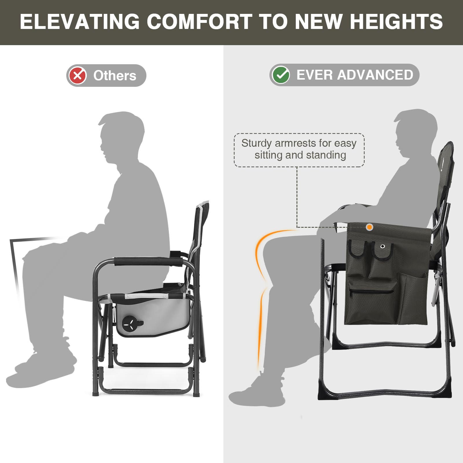 EVER ADVANCED Lightweight Folding Director's Chair - Portable Aluminum Camping Chair with Side Table & Storage Pouch - Heavy Duty Supports 350lbs for Outdoor, Beach, Picnic, and Backyard Relaxation