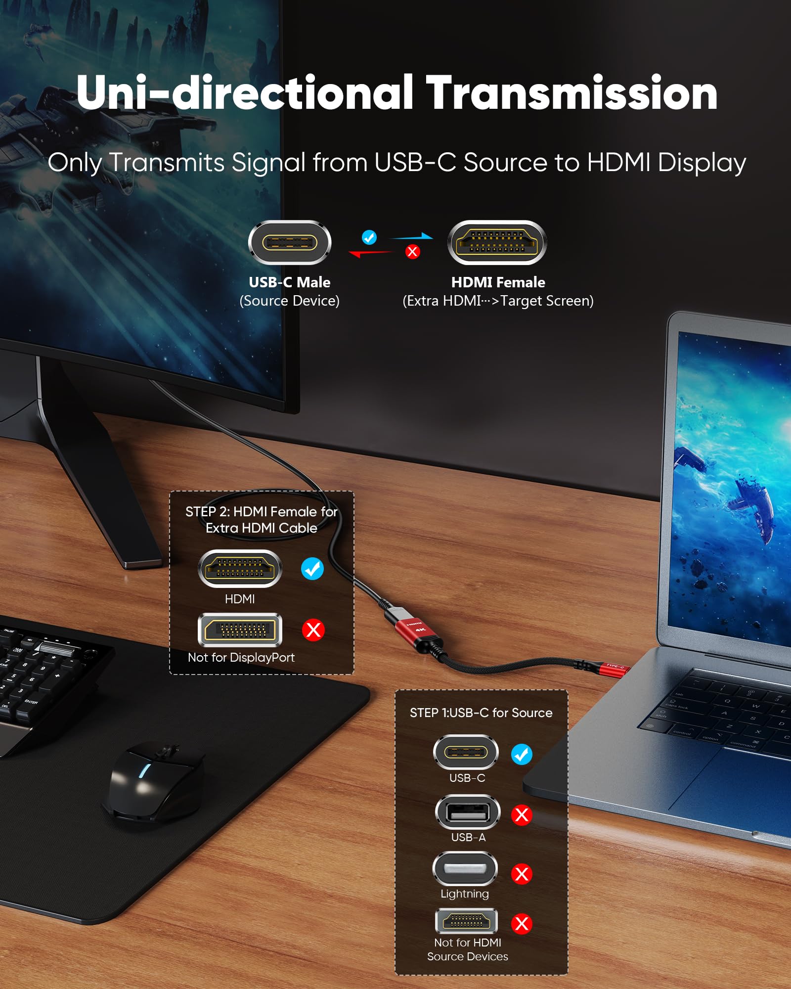 High-Speed USB C to HDMI Adapter 4K 60Hz - Thunderbolt 3/4 Compatible - Works with iPhone 15 Pro/Max, MacBook Pro/Air, iPad Pro, iMac, XPS, Galaxy, Surface Book - Perfect for Home Office, Presentations, and 4K Video Streaming
