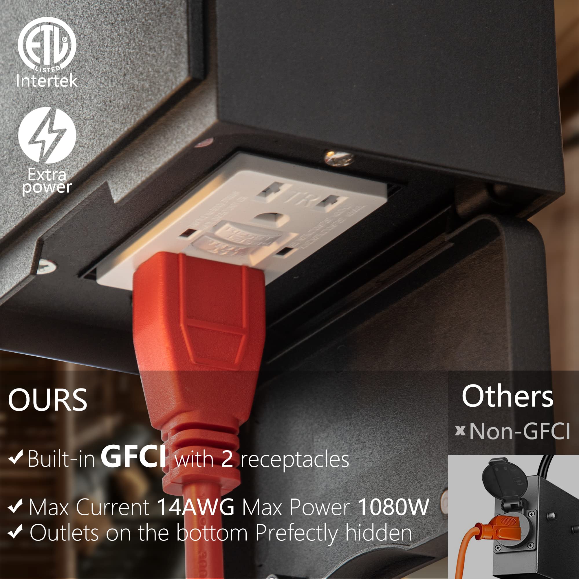 Outdoor Motion Sensor Light with GFCI Outlet - 3 Mode Dusk to Dawn Security Lighting, Waterproof Wall Mount Exterior Light Fixture for Garage, Patio, House (Bulb Included) - Perfect for Home Security & Nighttime Illumination