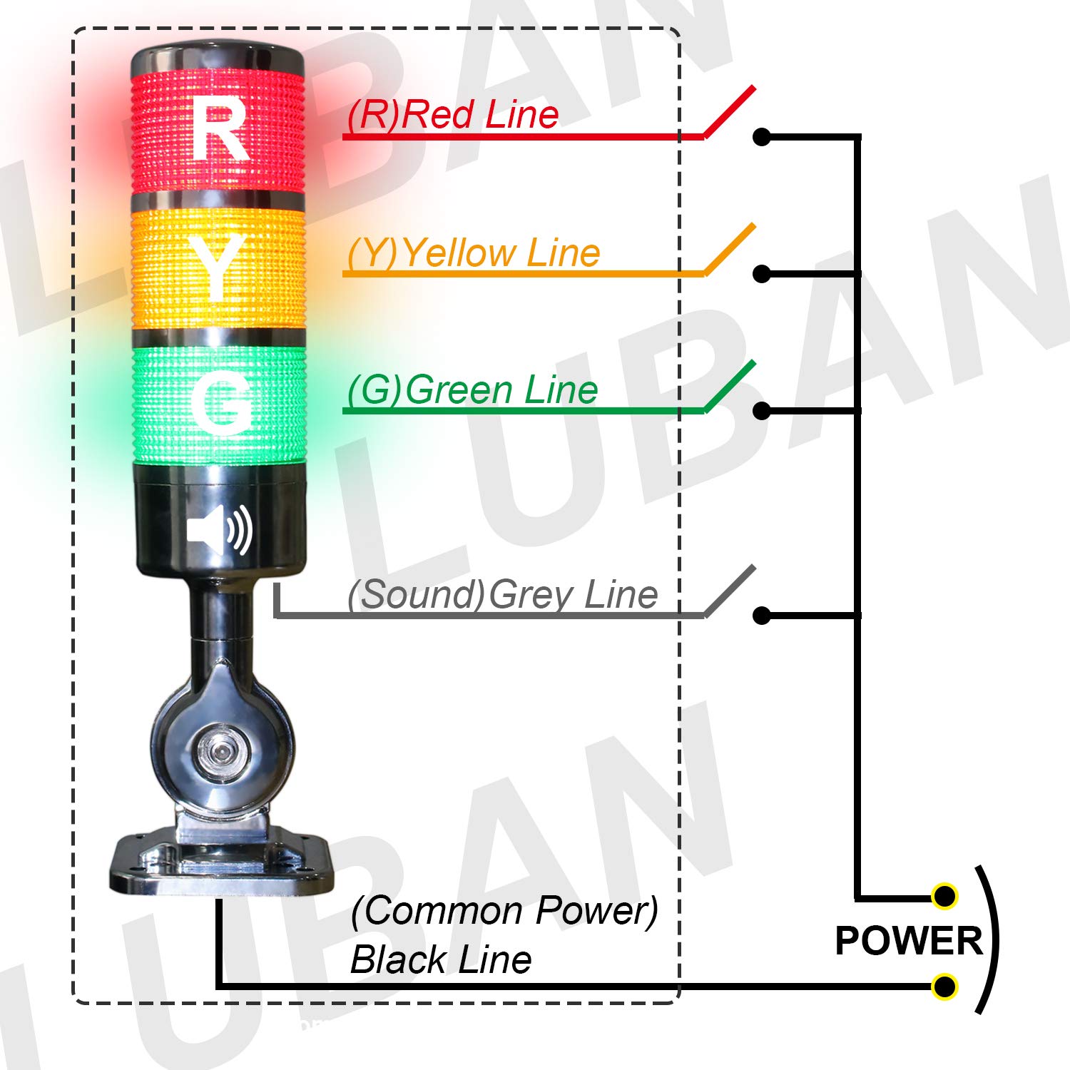 110V to 220V LED Stack Tower Light - Industrial Warning & Andon Signal Beacon with Flashing/Continuous Mode & Buzzer (1 Layer) - Perfect for Factory Automation, Warehouse Safety & Equipment Status Monitoring