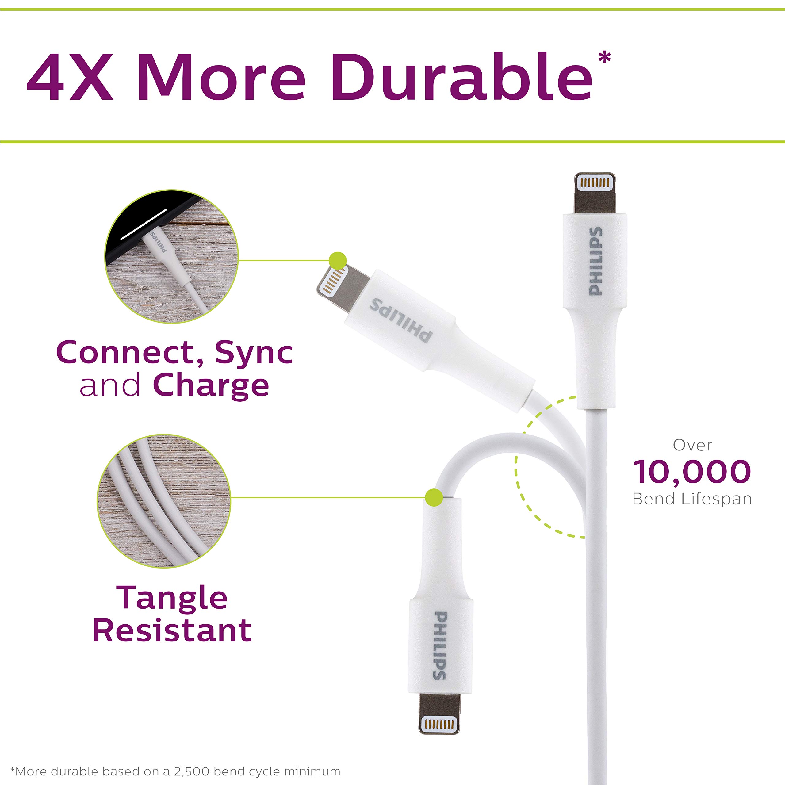 Philips 4ft USB C to Lightning Cable - Fast Charging Cord for iPhone 14/13/12 Series & AirPods Pro | Durable White iPhone Charger (DLC4202V/37) | Perfect for Home, Office & Travel Charging