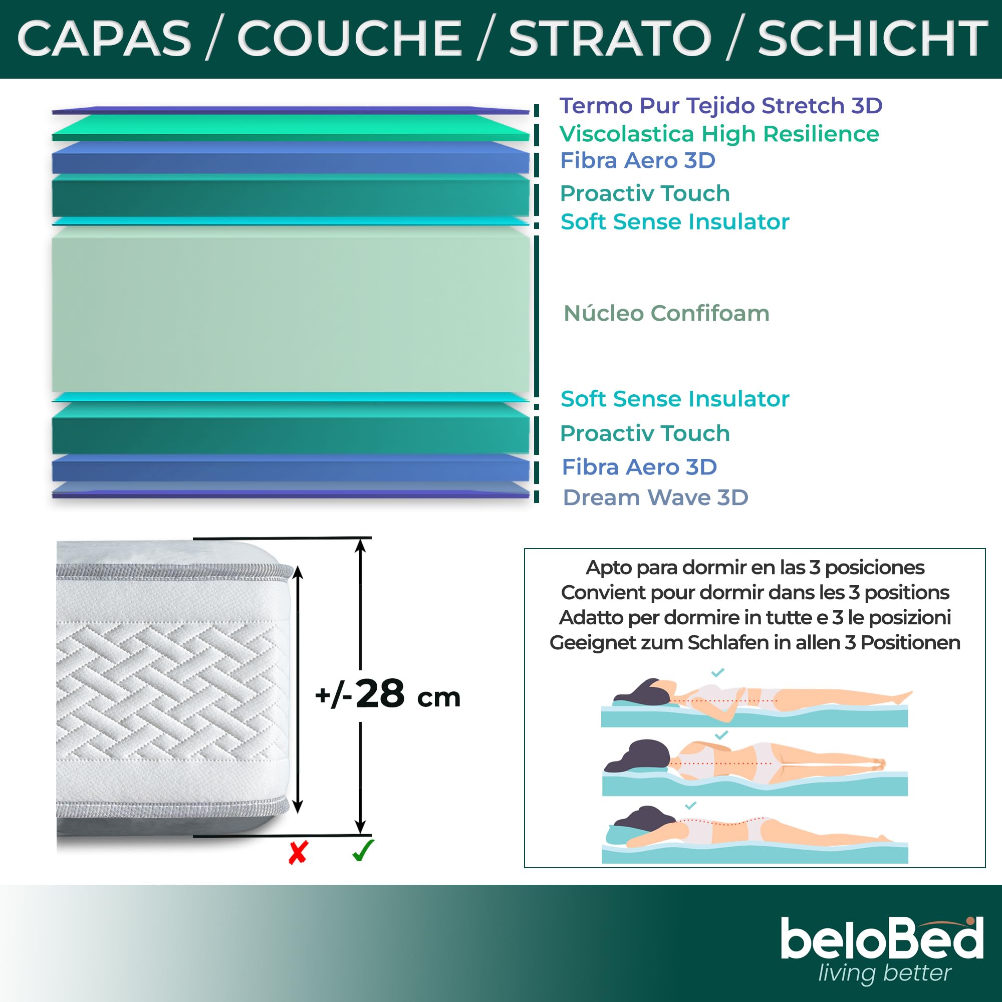 BeloBed 135x190 cm Memory Foam Mattress - Reversible, Medium Firm, 28 cm Height, Breathable & Roll-Packed for Easy Transport - Perfect for Guest Rooms, Dorms & Small Spaces - Airluxe Technology