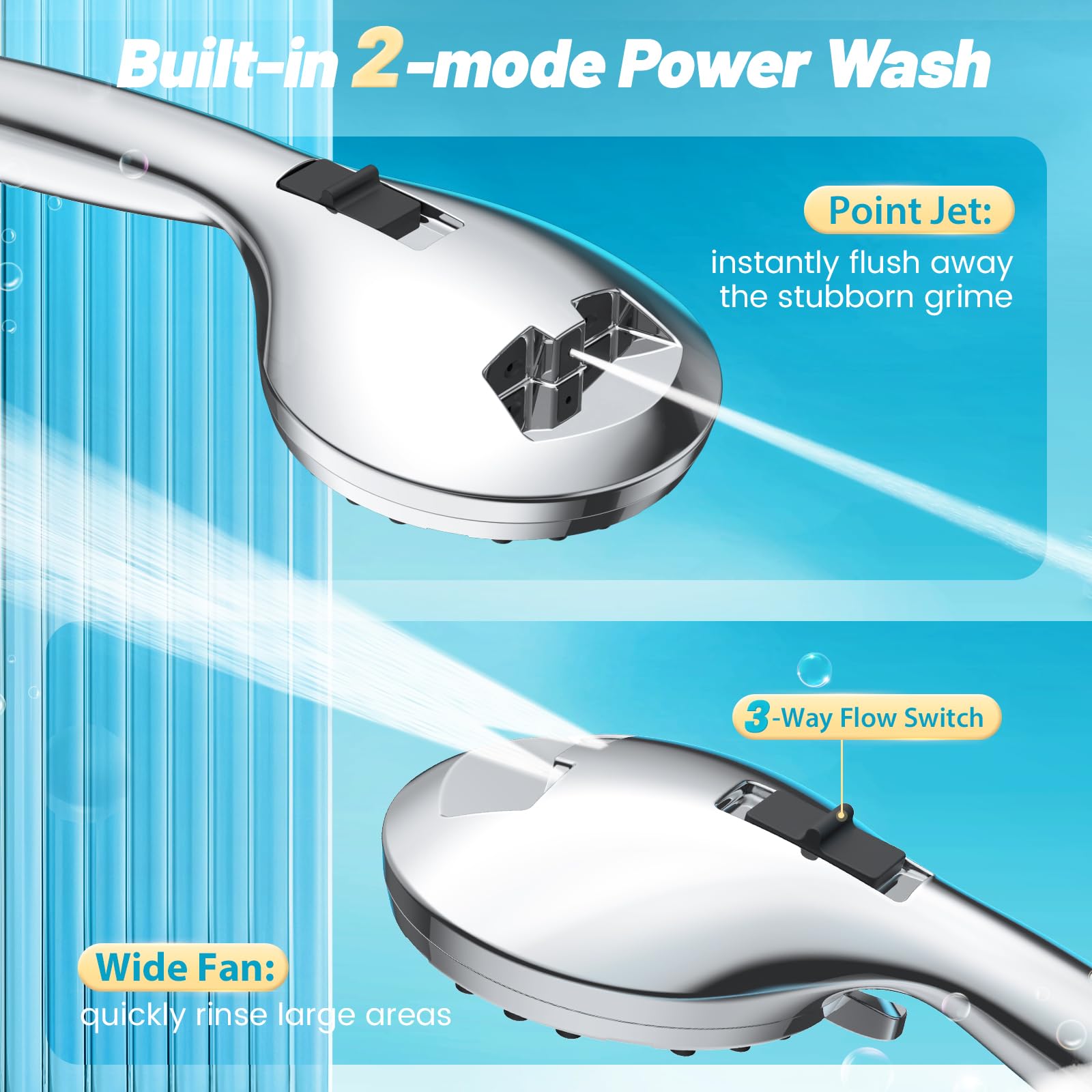 FASDUNT High Pressure Shower Head with 6 Spray Modes - Water Saving Rainfall Showerhead for Bathroom, Spa, and Relaxation - Perfect for Home, Hotel, and Gym Use