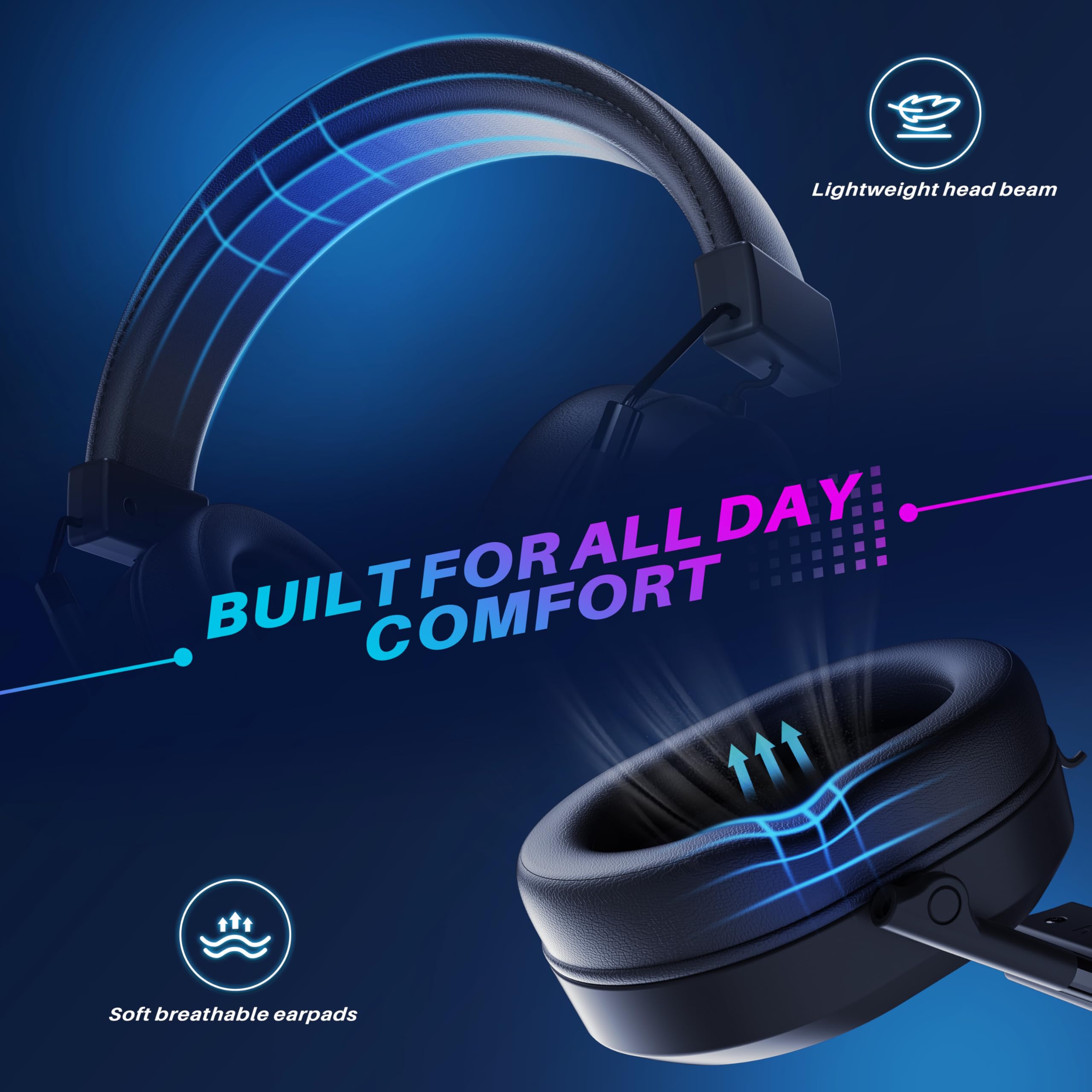 Wireless Gaming Headset for PS5, PS4, PC, Switch, Mac & Mobile - Bluetooth 2.4GHz Headphones with Noise Cancelling Mic, 23ms Ultra-Low Latency, 50+ Hour Battery, Surround Sound & Memory Foam Earcups - Perfect for Competitive Gaming, Streaming & Online Meetings