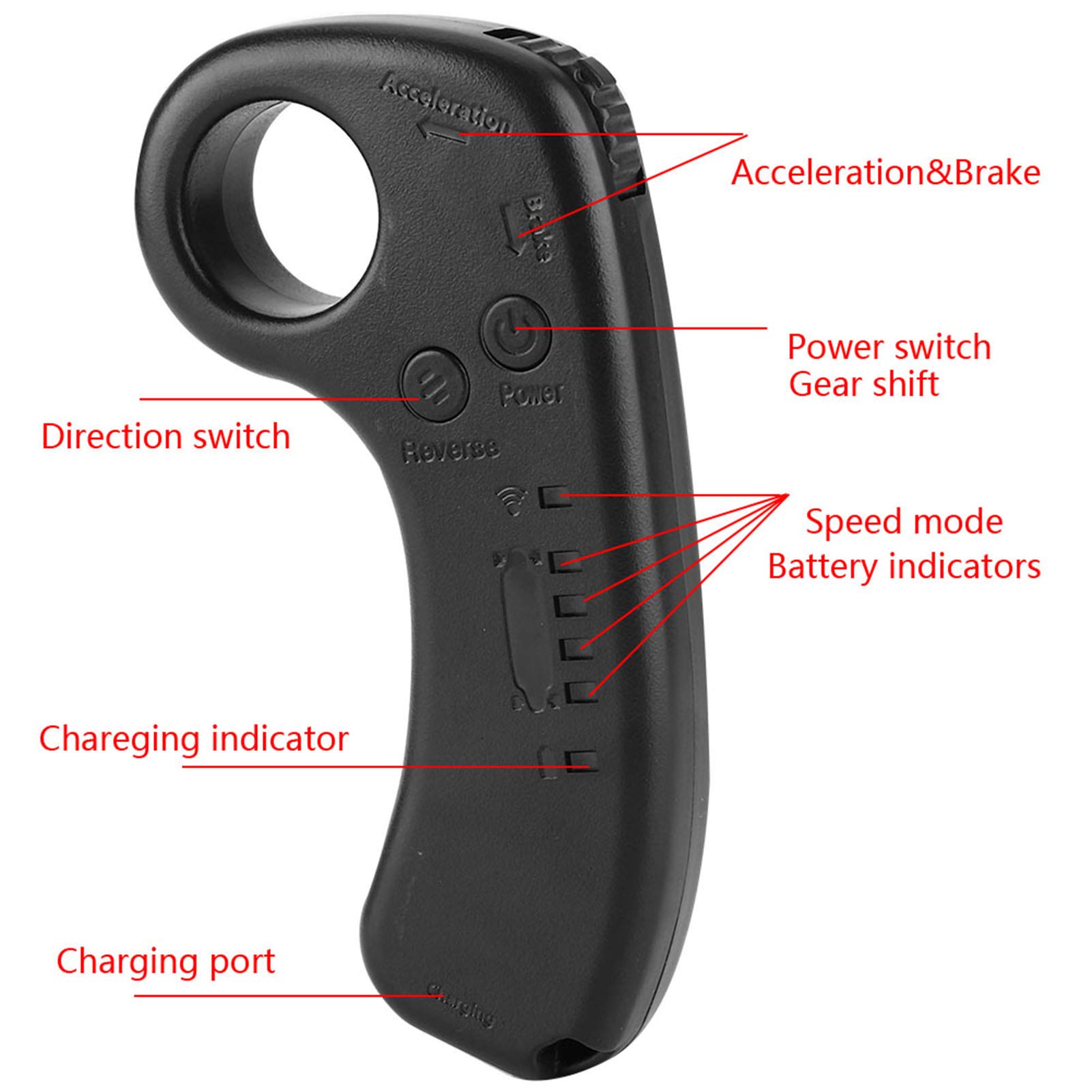 Focket 36V Electric Skateboard ESC Kit - Single Motor Controller with Remote for DIY Electric Longboard & Scooter | Perfect for Commuting, Campus Travel & Outdoor Adventures