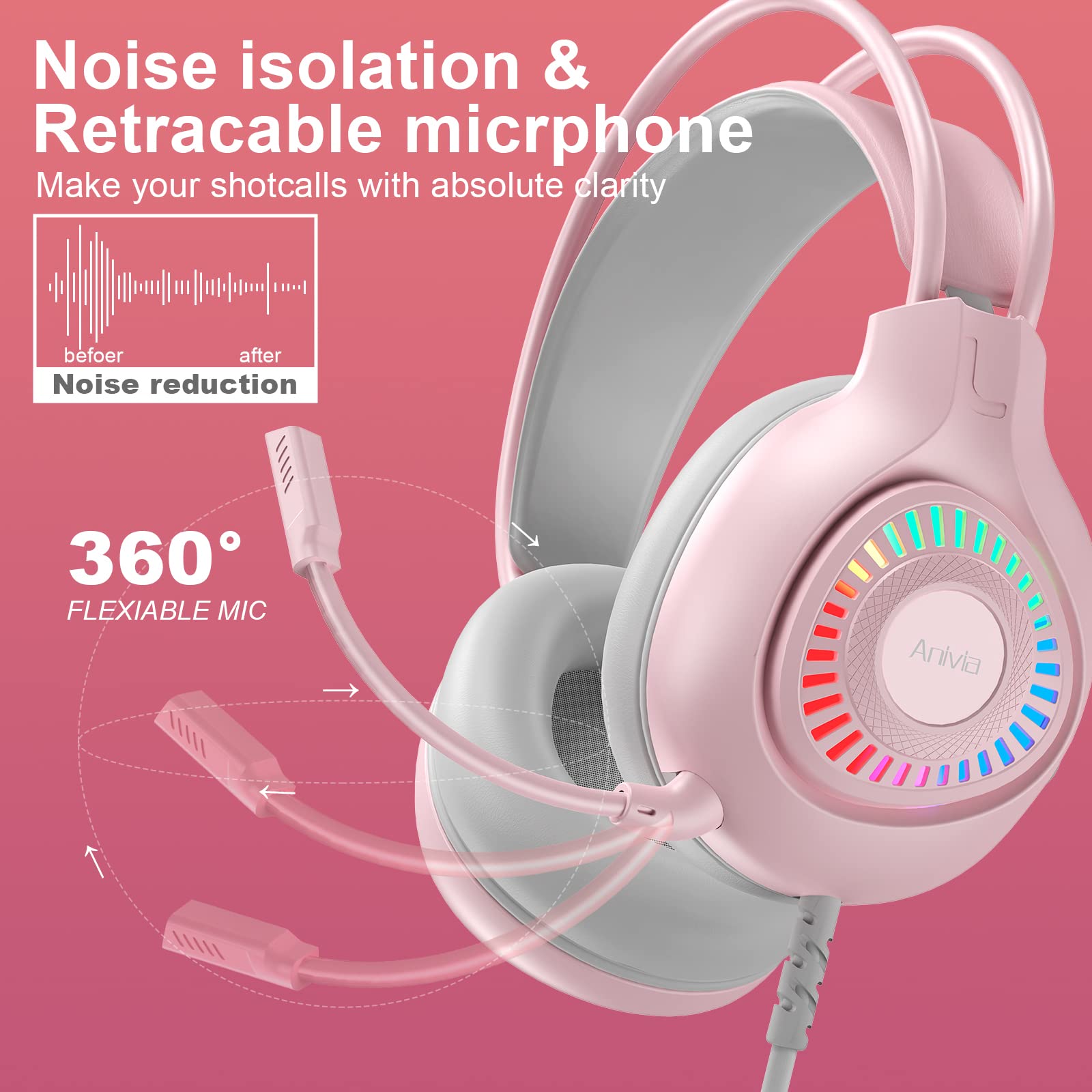 Anivia G1 Pink Gaming Headset - Wired Over-Ear Headphones with Noise Isolation Mic & LED Lights for PS5, PS4, Xbox One, PC, Nintendo Switch - Immersive Surround Sound for Gaming, Streaming & Online Chat