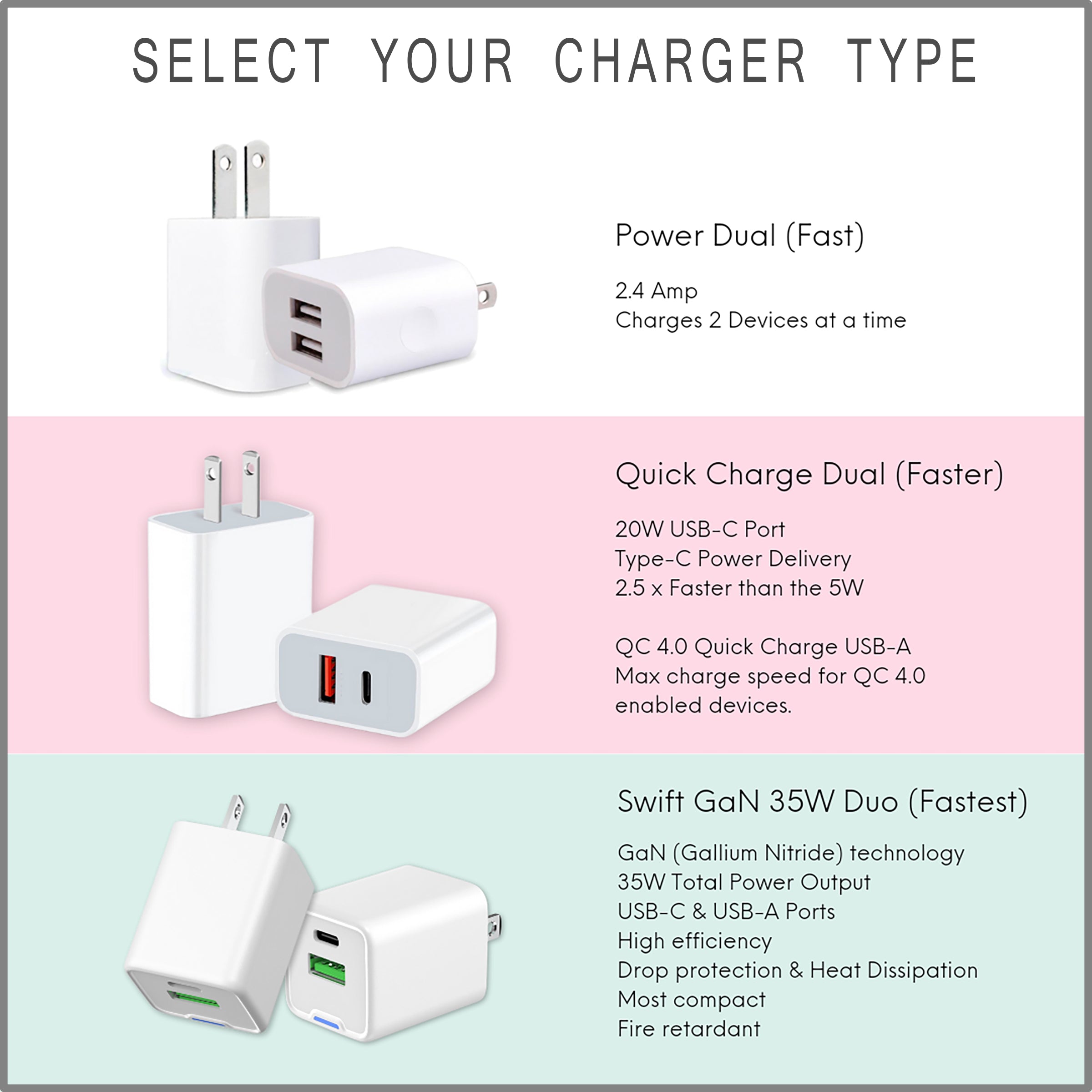 Fast Charging Jagged Chevron Pattern USB Cable - Durable Phone Charger for iPhone, Android, Samsung | Perfect for Home, Office, Travel & Car Use
